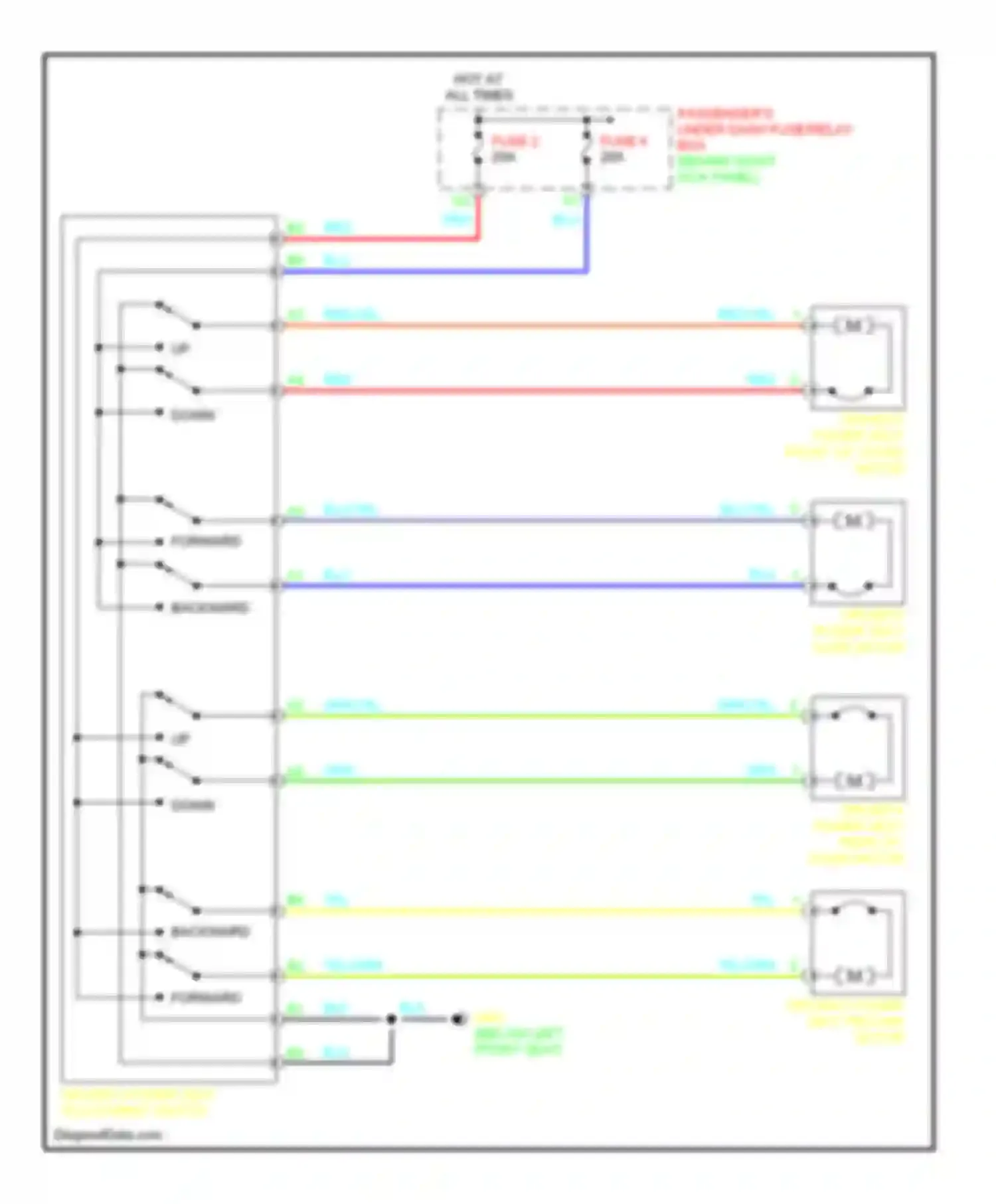 Wiring diagram fuse 2 for Honda Pilot I (2002-2005) (2 of 2)