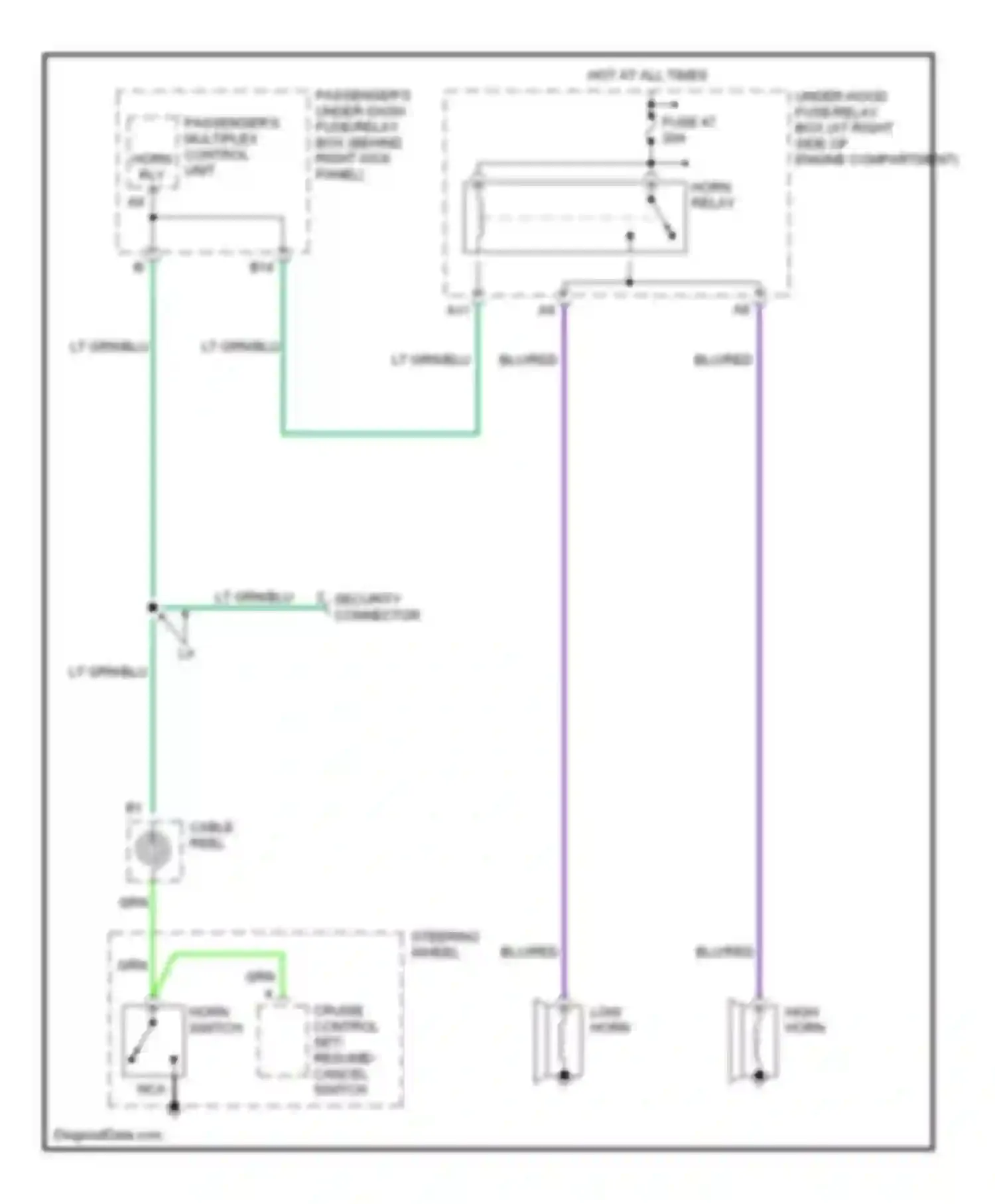 Wiring diagram security connector for Honda Pilot I (2002-2005)