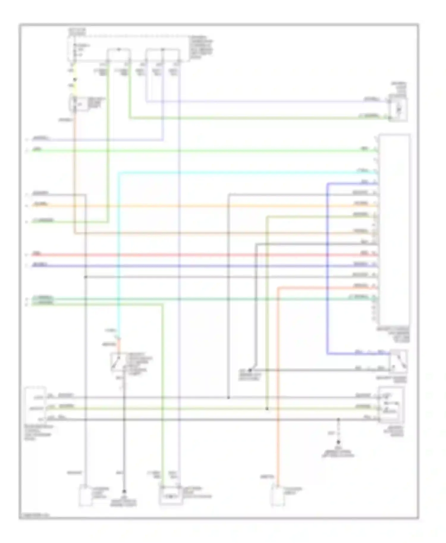 Wiring diagram security in-line fuse 1 for Honda Pilot I (2002-2005)