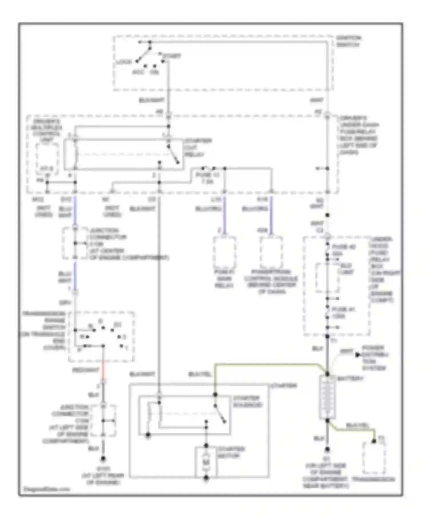 Wiring diagram powertrain control module for Honda Pilot I (2002-2005)