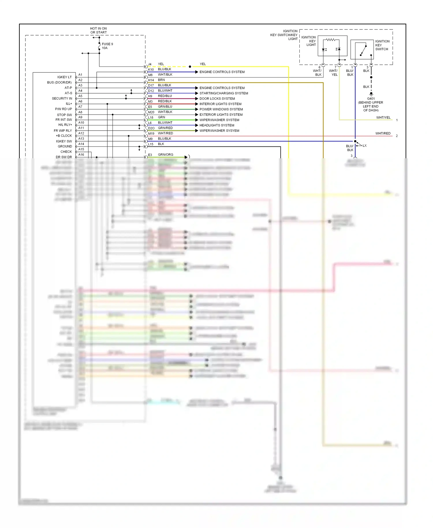 Wiring diagram pnk for Honda Pilot I (2002-2005) (3 of 20)