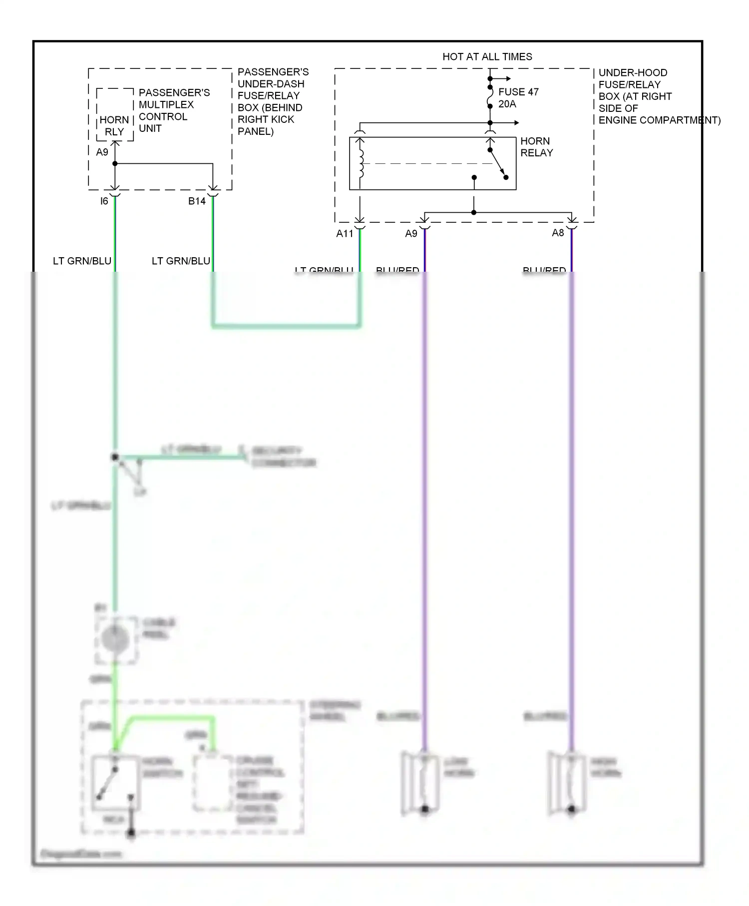 Wiring diagram security connector for Honda Pilot I (2002-2005) (5 of 7)