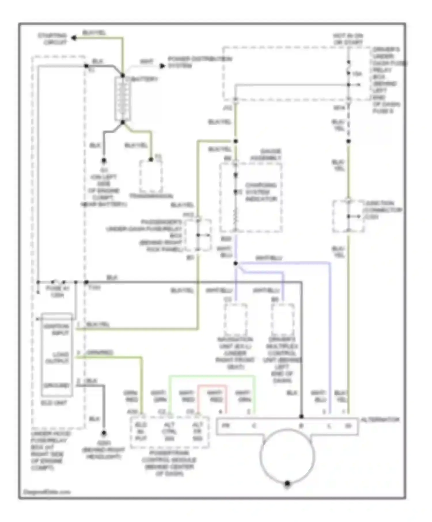 Wiring diagram load output for Honda Pilot I (2002-2005)