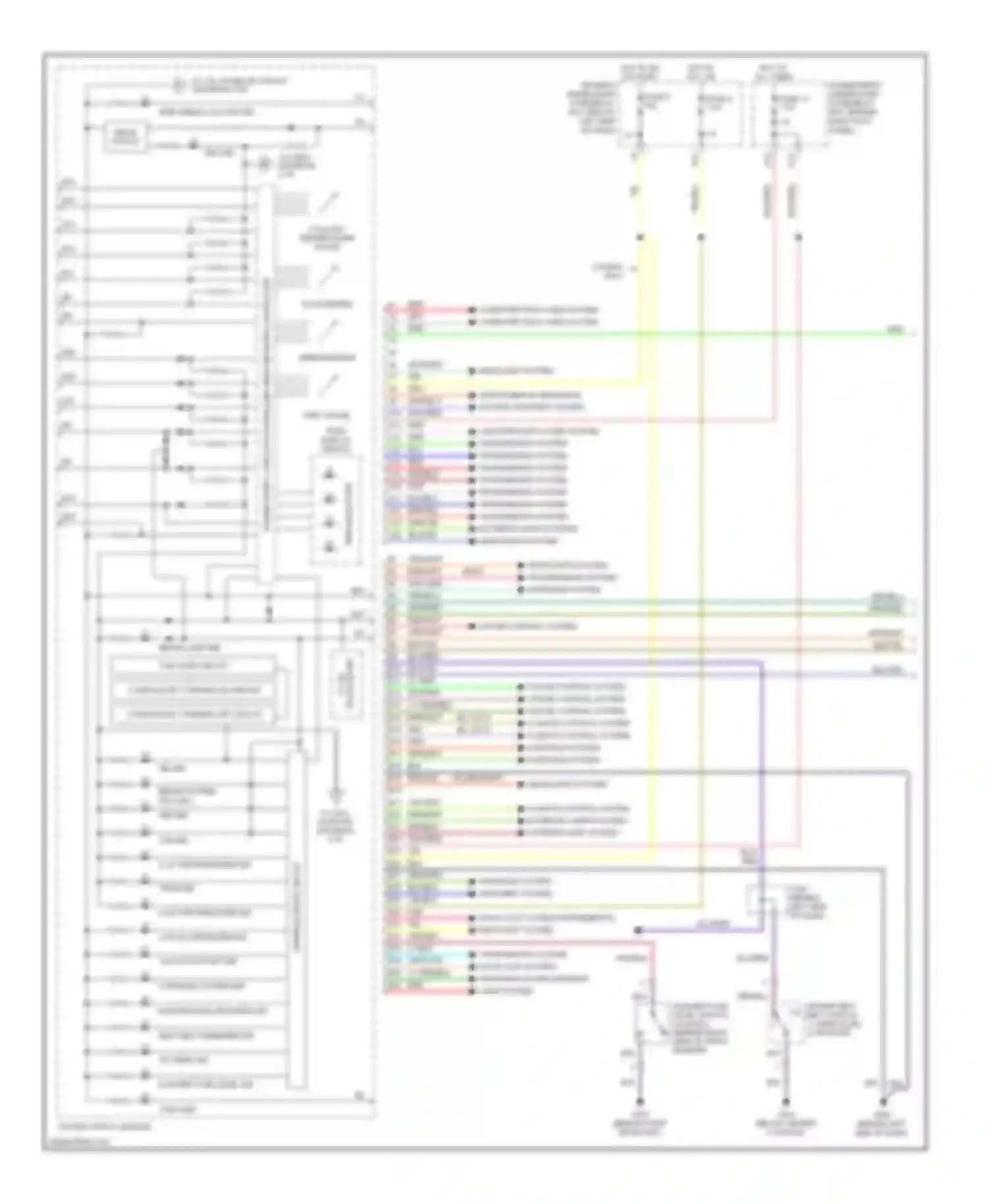 Pilot Honda I (2004-2009): Instrument cluster circuit (1 of 2)
