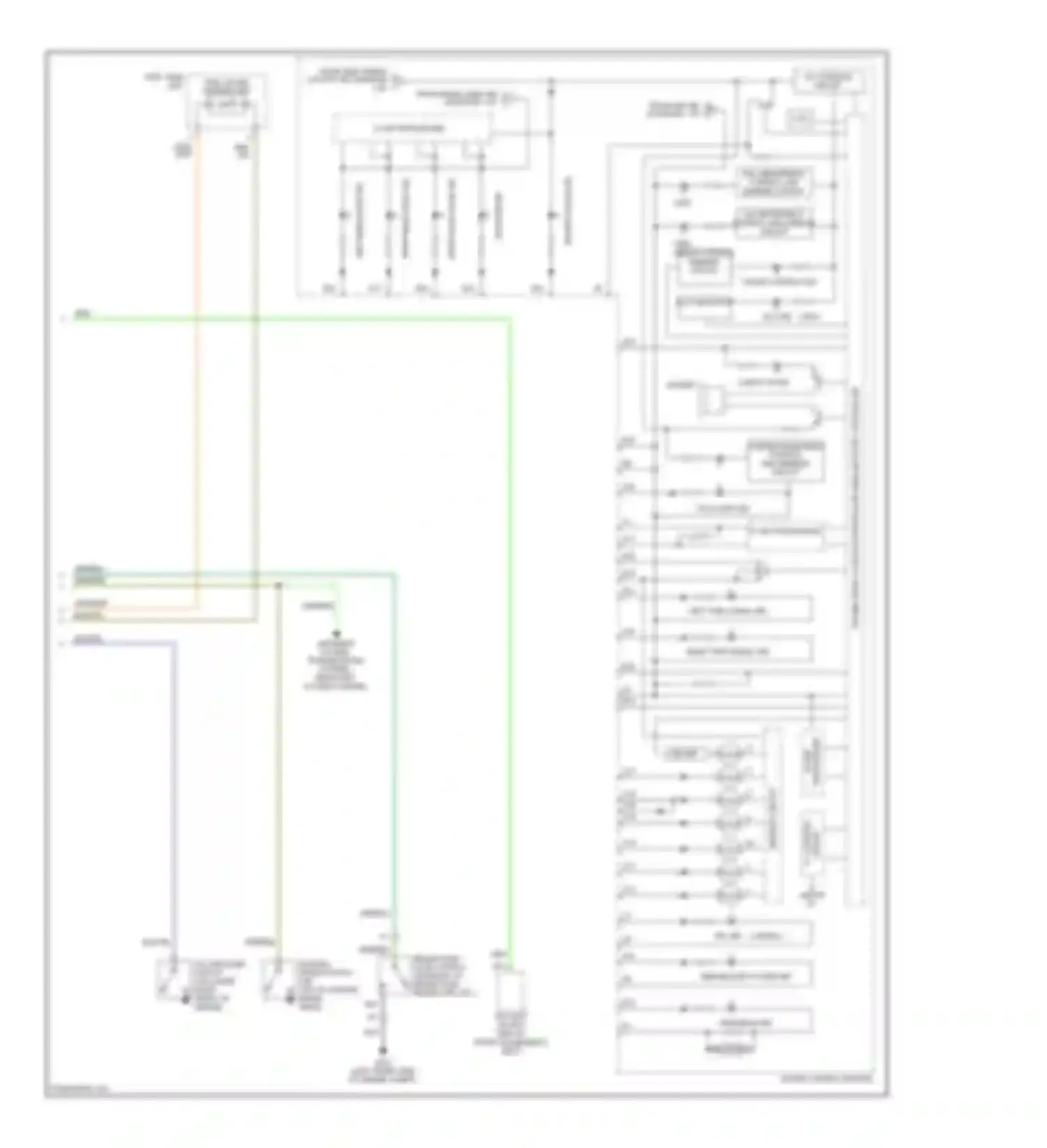 Pilot Honda I (2004-2009): Instrument cluster circuit (2 of 2)