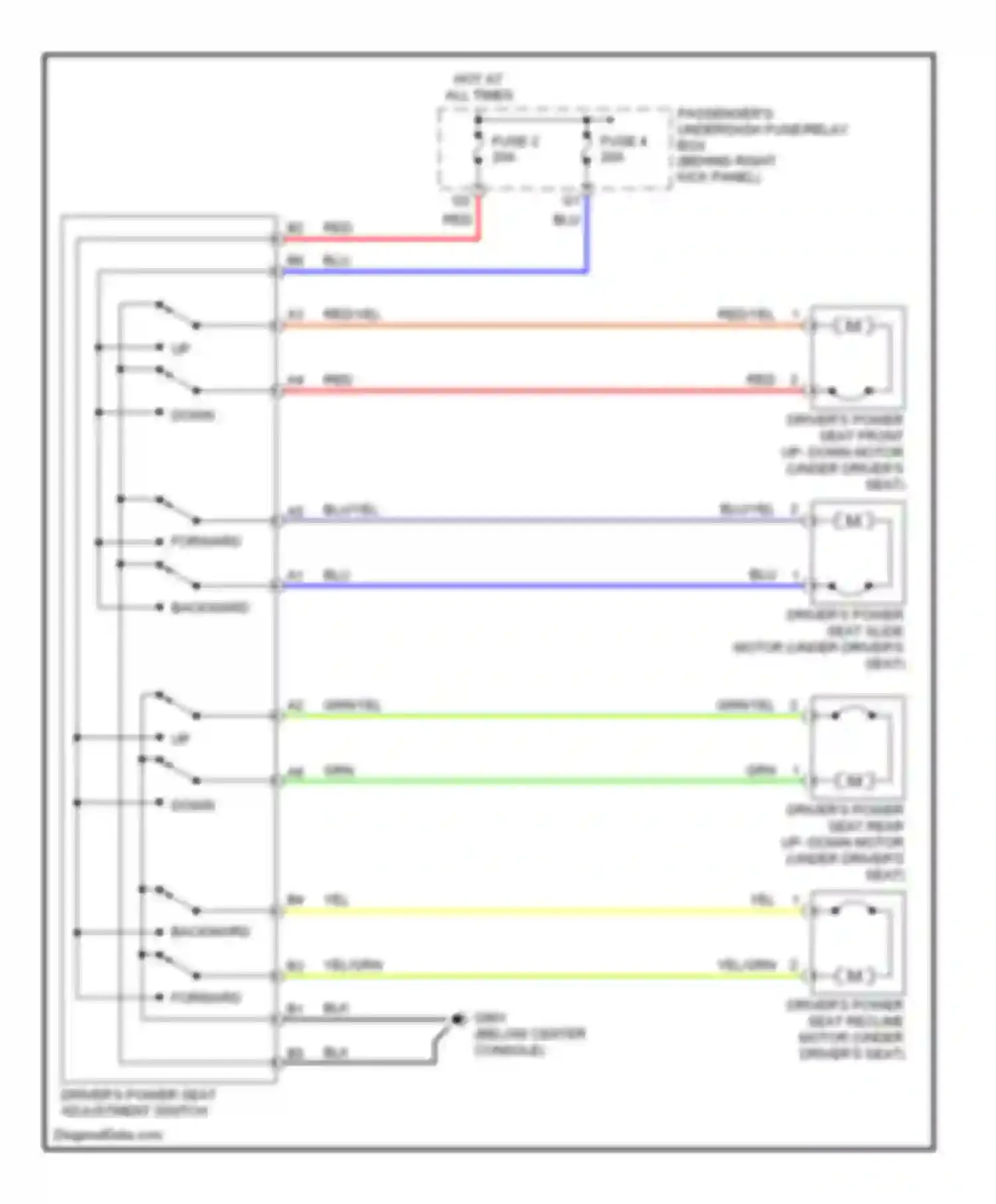 Wiring diagram fuse 2 for Honda Pilot I (2004-2009) (4 of 5)