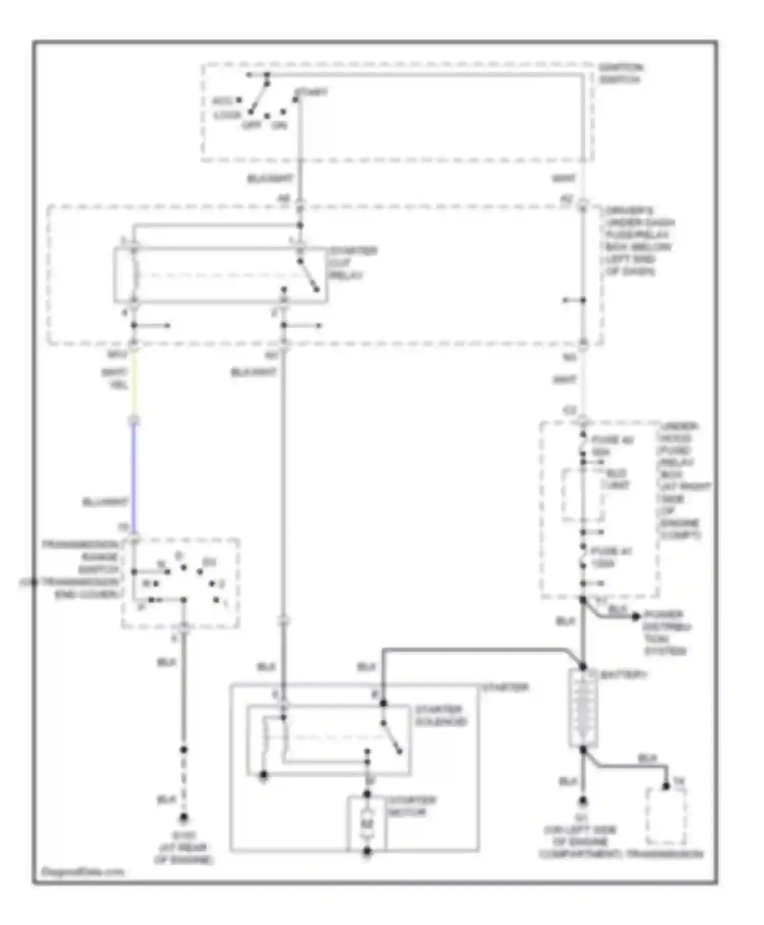 Wiring diagram ignition switch for Honda Pilot I (2004-2009)