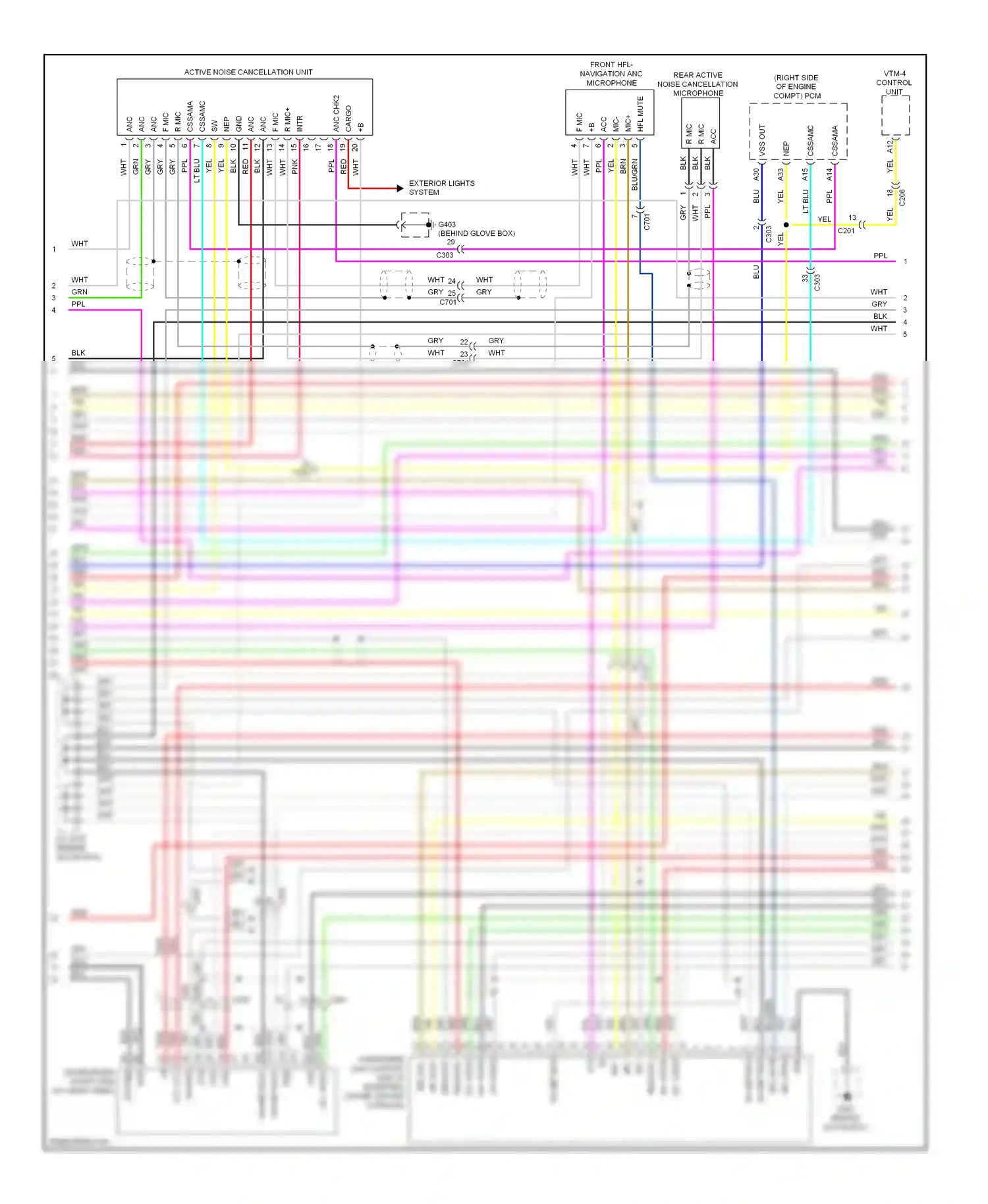 Wiring diagram vtm-4 control unit for Honda Pilot II facelift (2011-2015) (5 of 8)