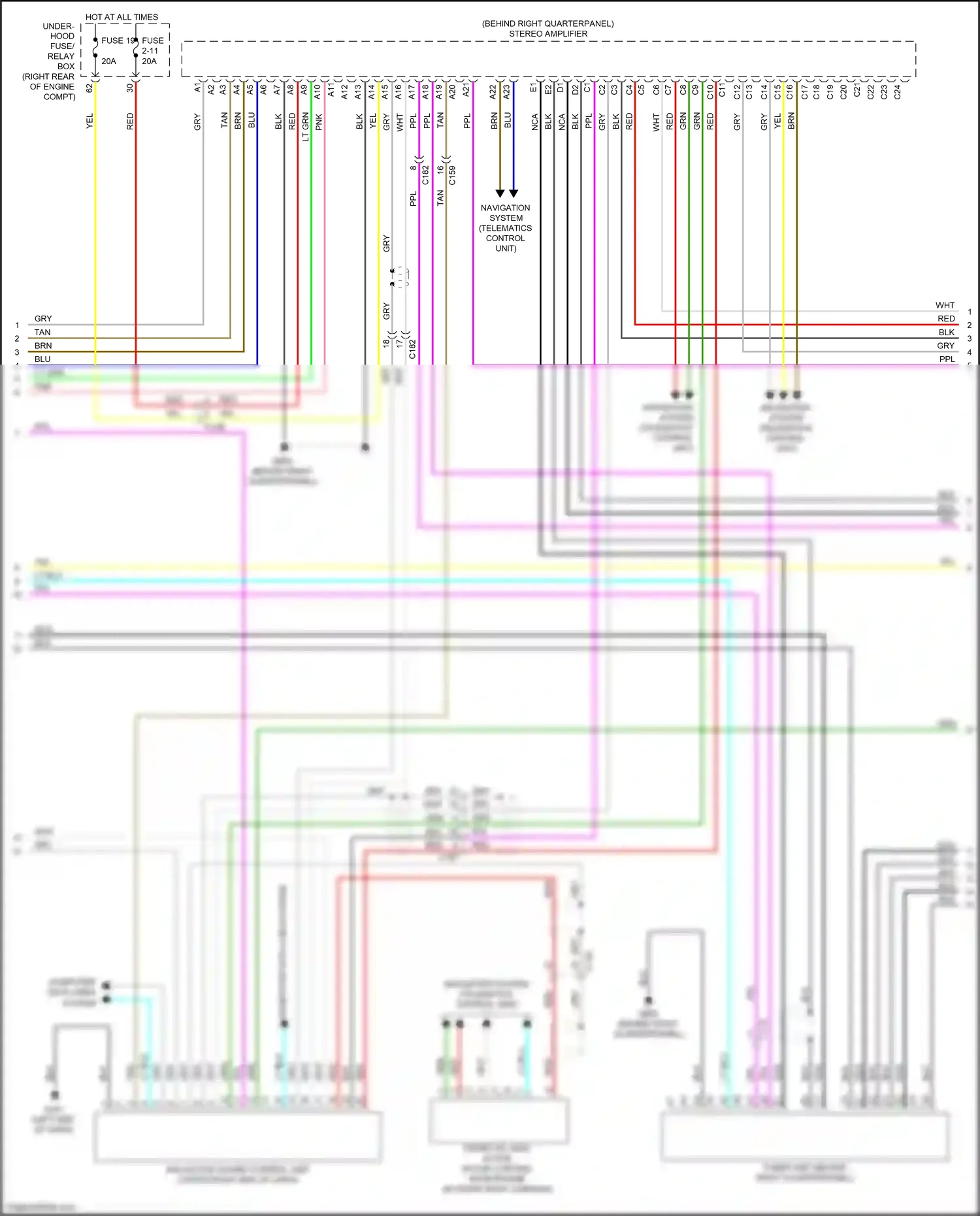 Wiring diagram red for Honda Pilot III facelift (2018-2022) (96 of 158)
