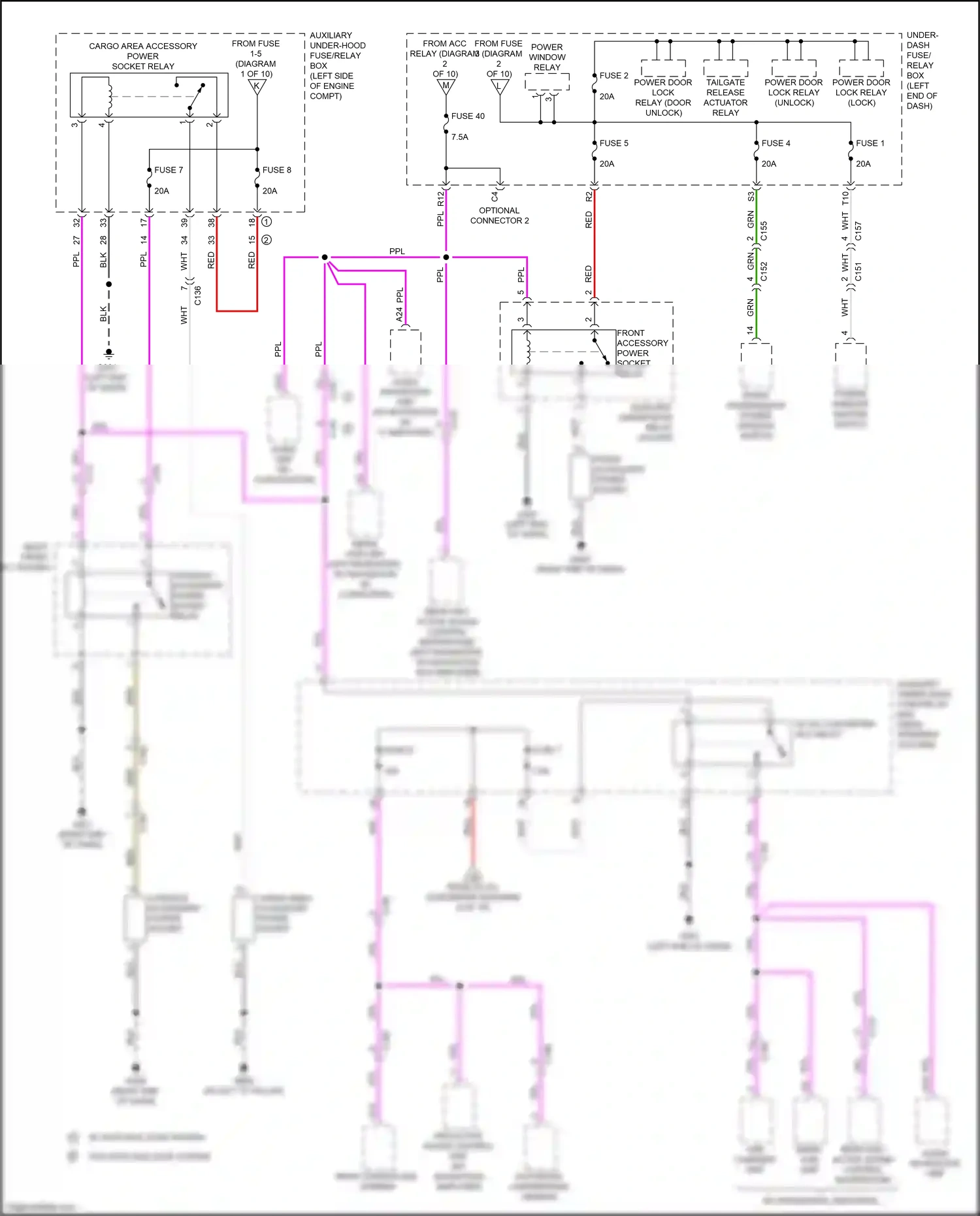 Wiring diagram console accessory power socket for Honda Pilot III (2015-2018) (2 of 2)