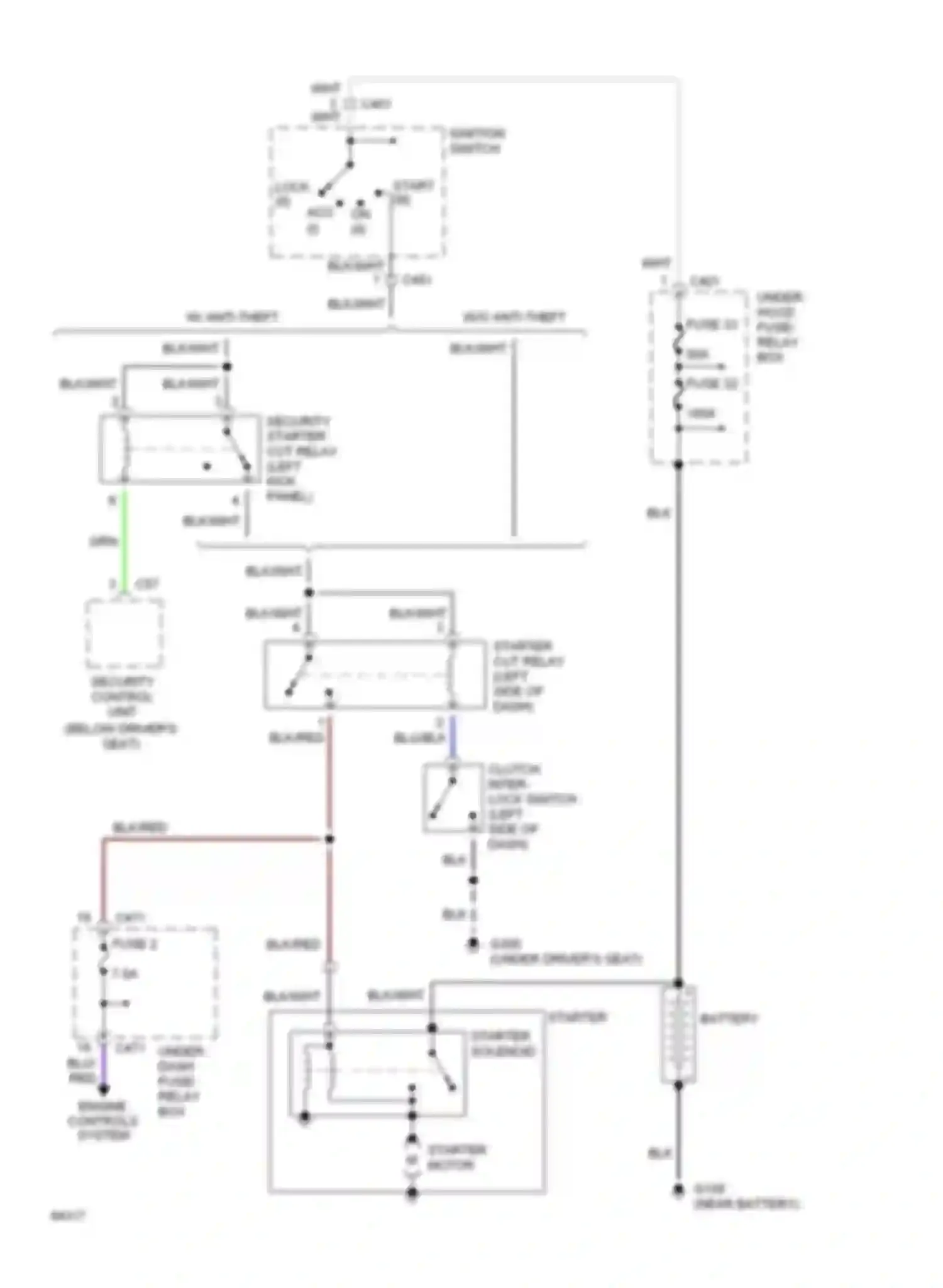 Prelude Honda IV (1992-1996): Starting circuit, m/t