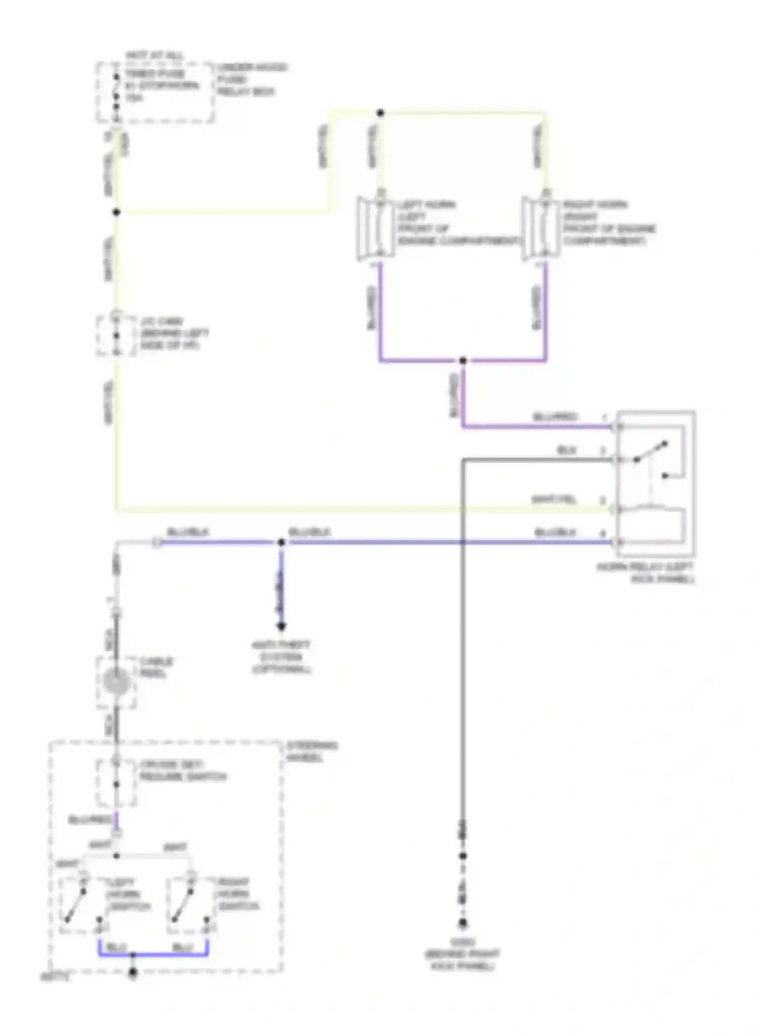 Wiring diagram horn relay left kick panel) for Honda Prelude IV (1992-1996)