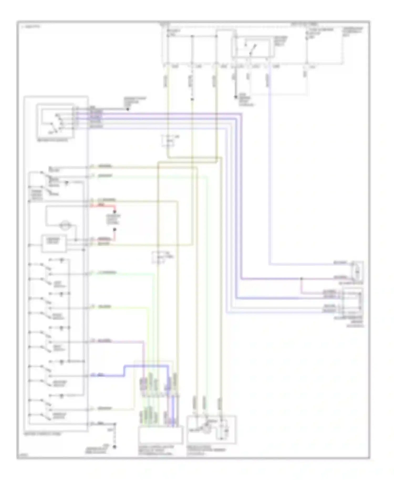 Wiring diagram under-dash fuse/relay box for Honda Prelude IV (1992-1996)