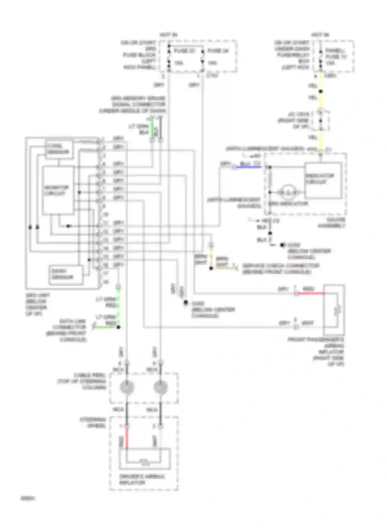 Wiring diagram lt grn for Honda Prelude IV (1992-1996)
