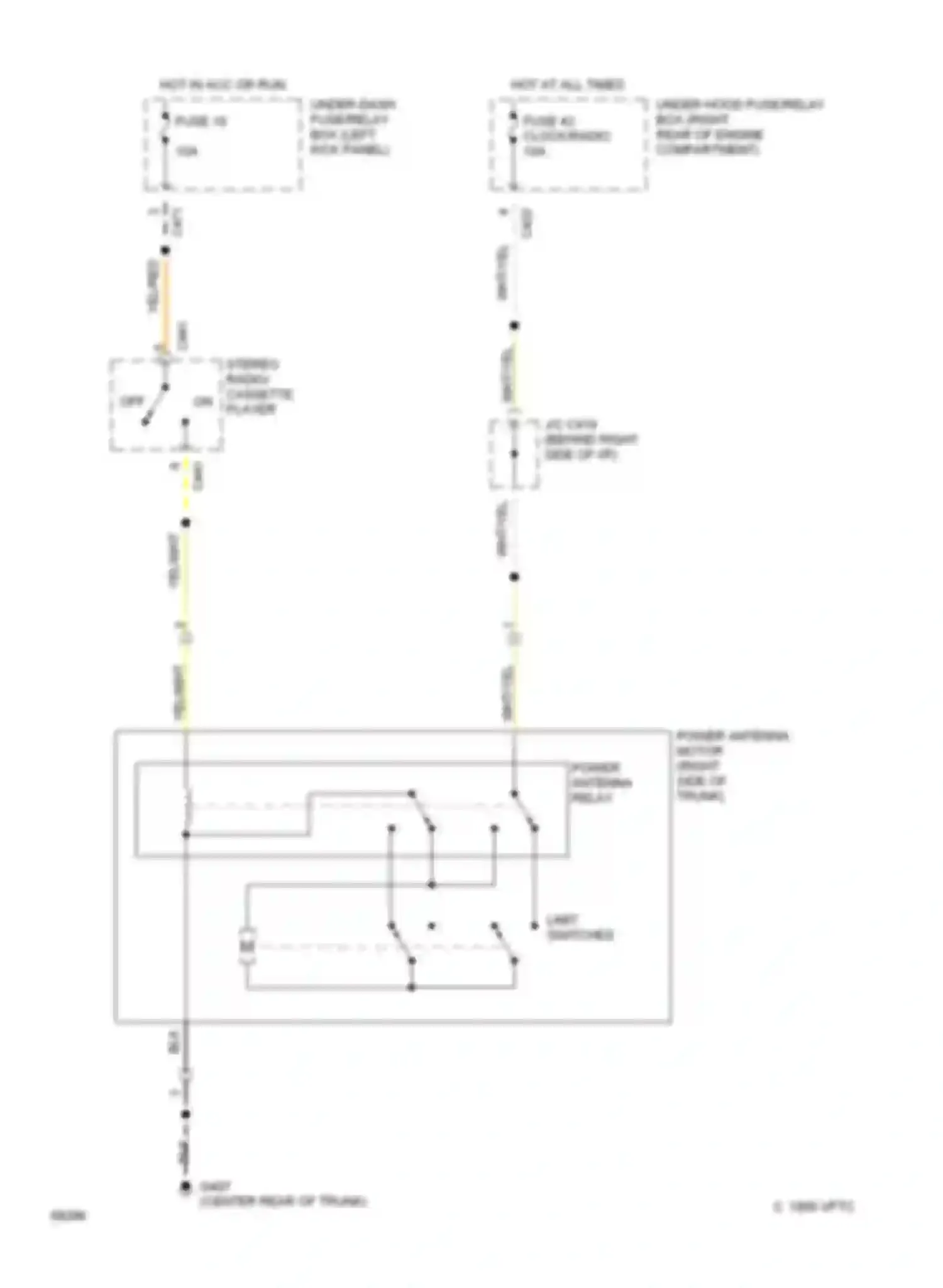 Wiring diagram stereo radio/ cassette player for Honda Prelude IV (1992-1996) (4 of 8)