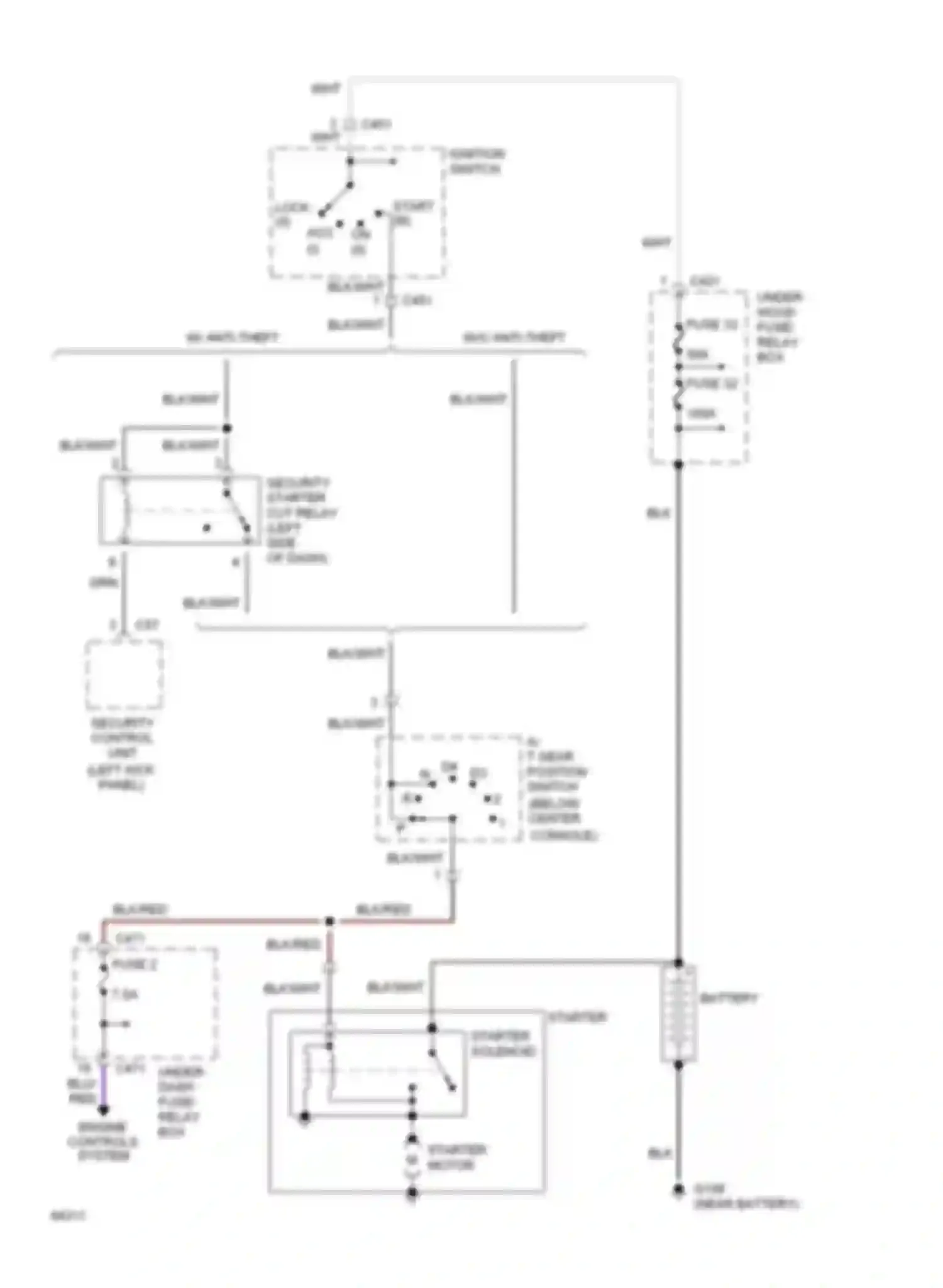 Wiring diagram under- hood fuse/ relay box for Honda Prelude IV (1992-1996) (3 of 6)