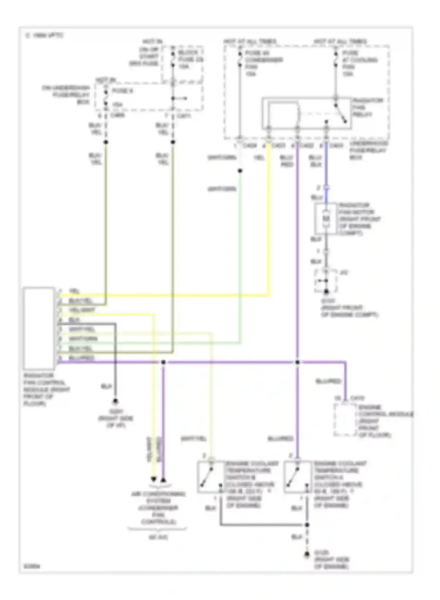 Wiring diagram underhood fuse/relay box for Honda Prelude IV (1992-1996) (1 of 6)