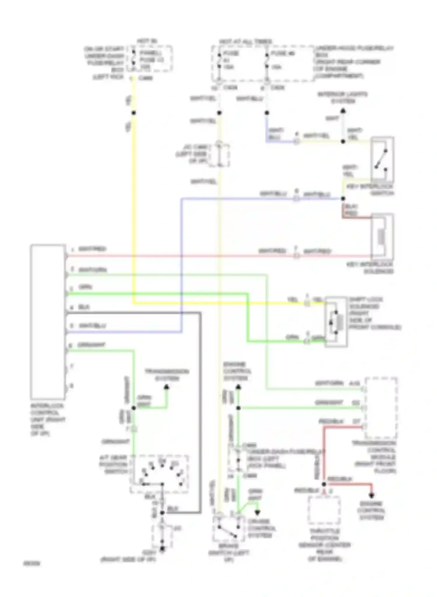 Wiring diagram grn/ wht for Honda Prelude IV (1992-1996)
