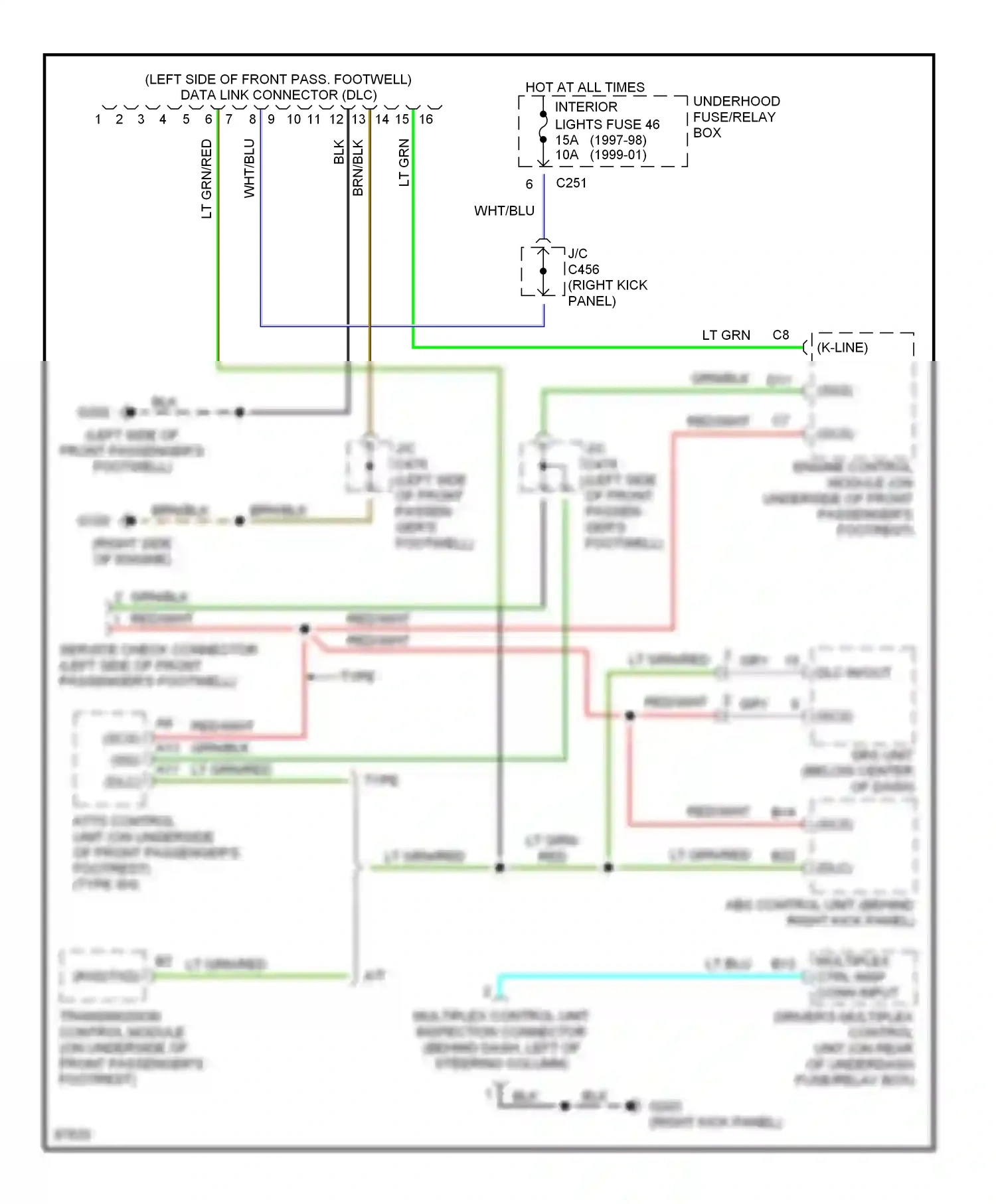 Computer data lines — Computer data lines. Honda Prelude V (1996-2001)