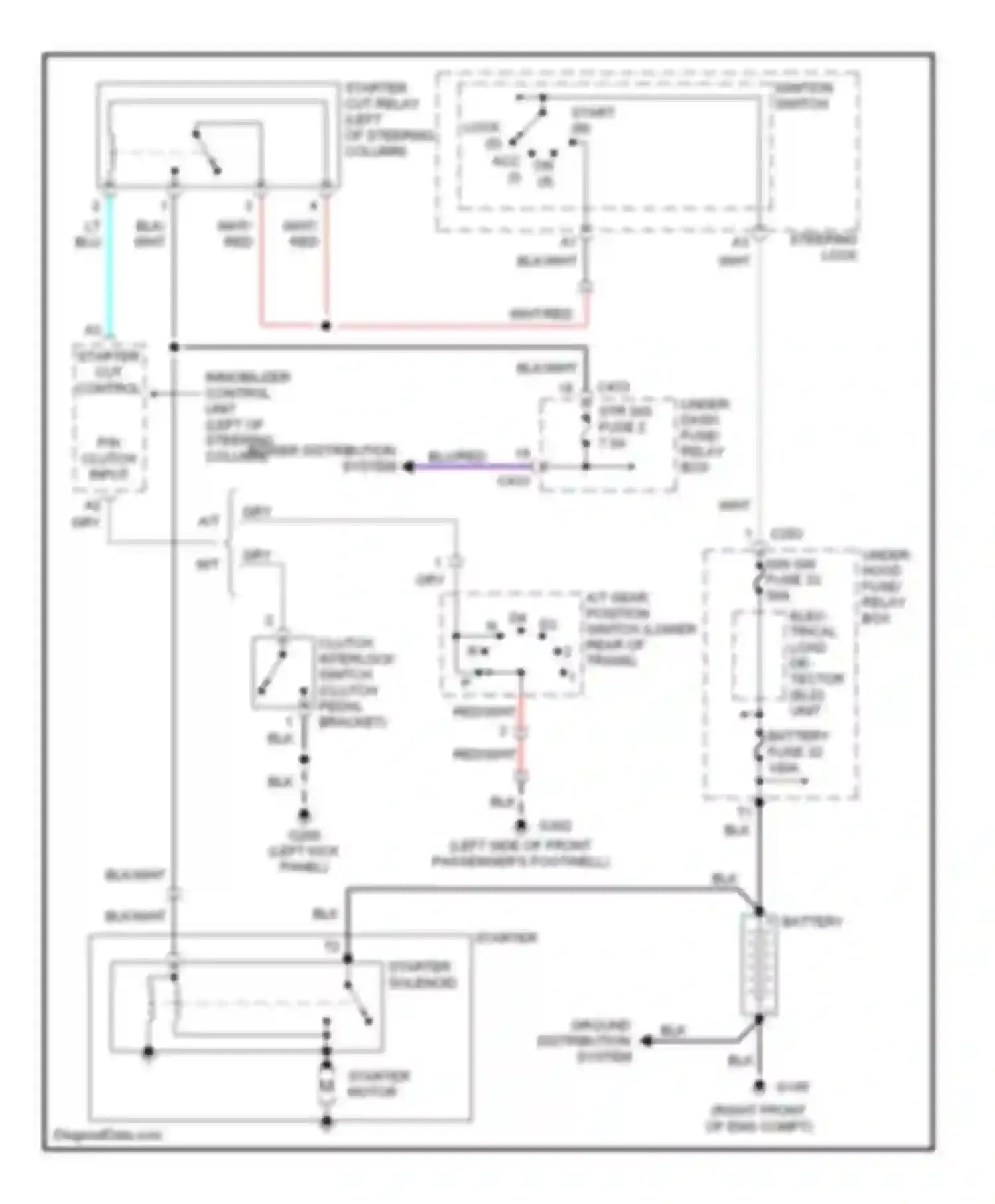 Prelude Honda V (1996-2001): Starting circuit
