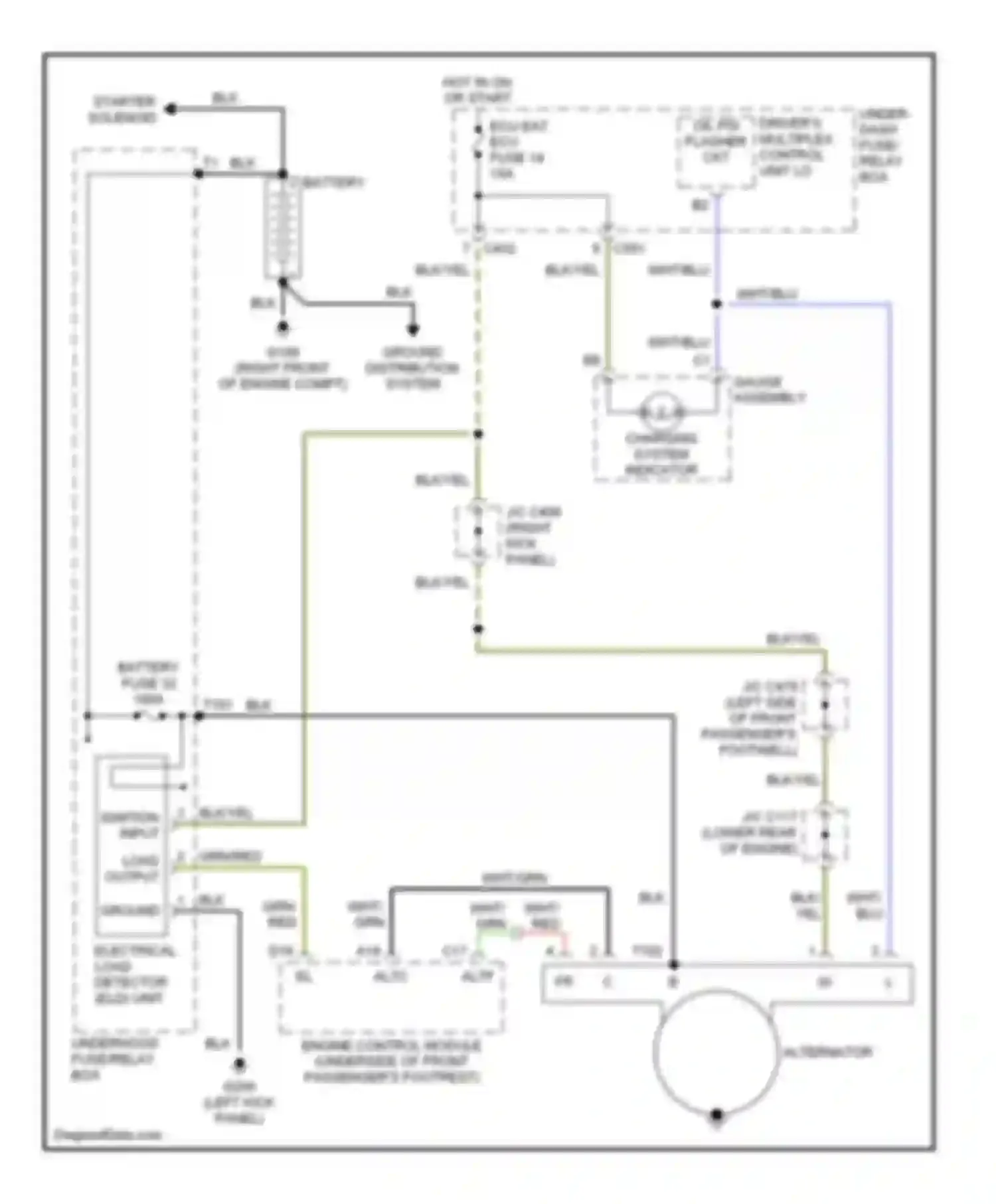 Wiring diagram charging system indicator for Honda Prelude V (1996-2001) (1 of 1)