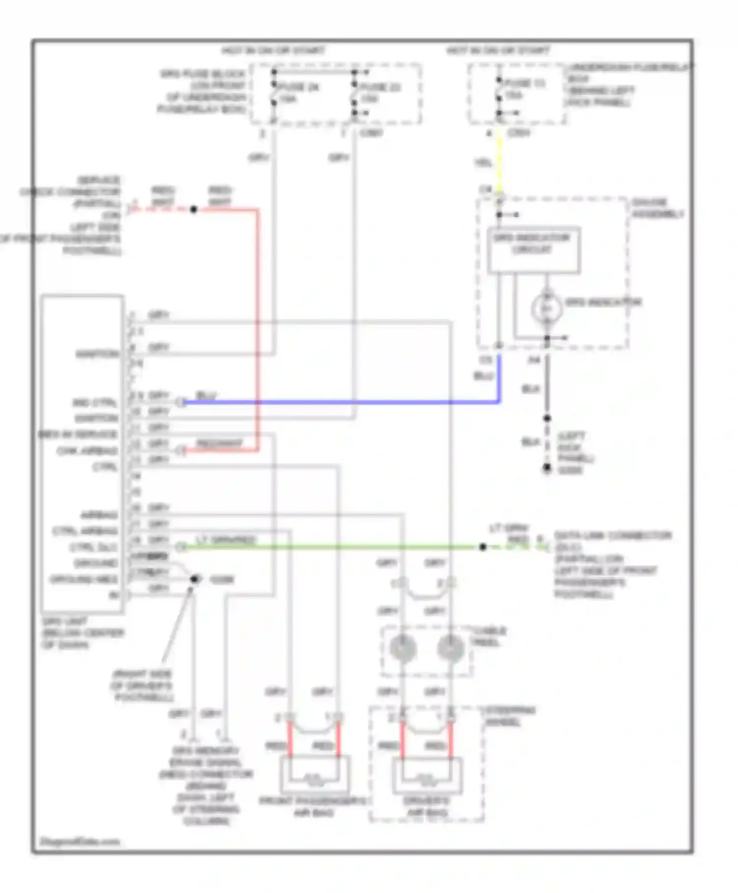 Wiring diagram srs indicator for Honda Prelude V (1996-2001) (1 of 1)