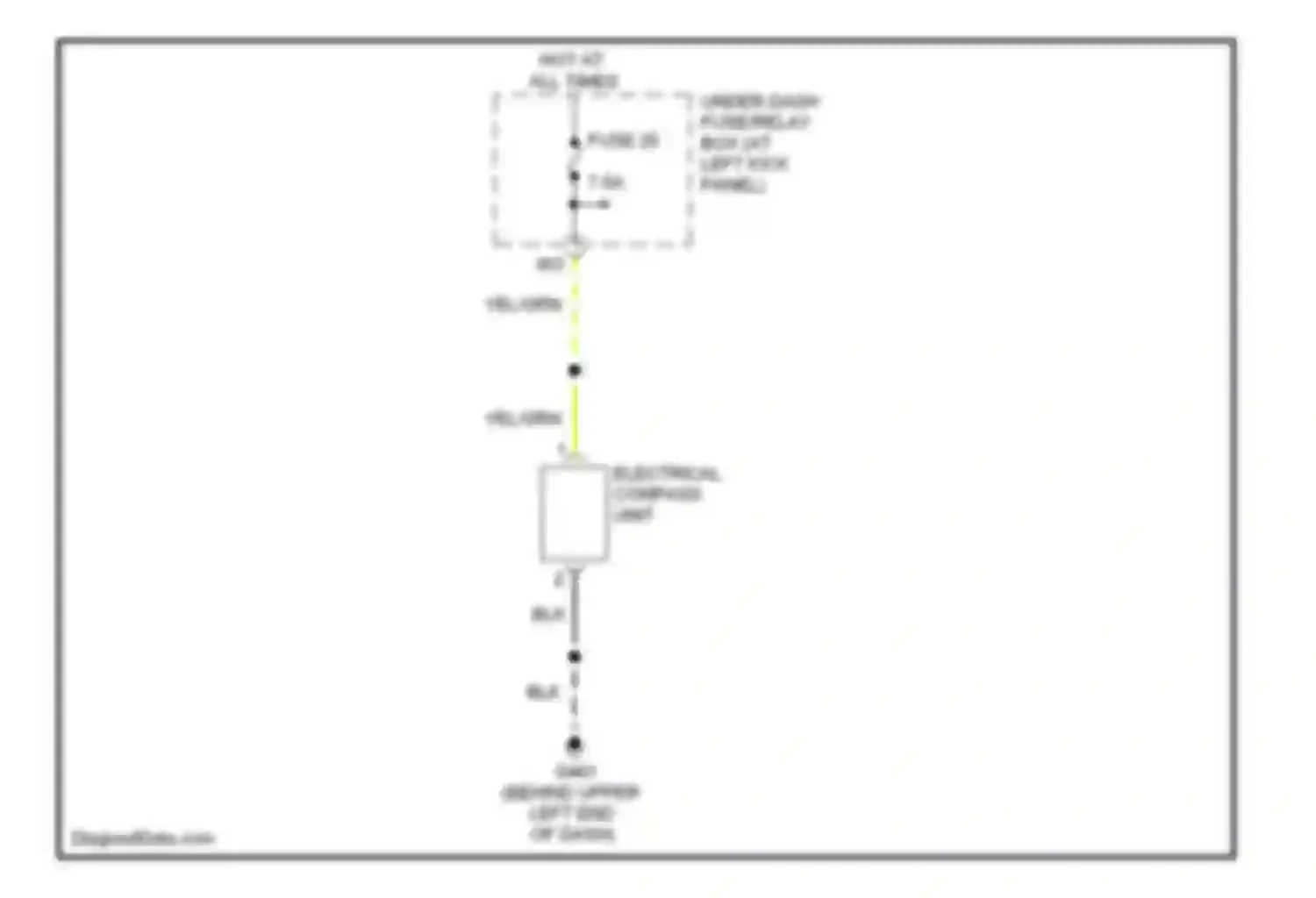 Ridgeline Honda I (2004-2009): Compass circuit
