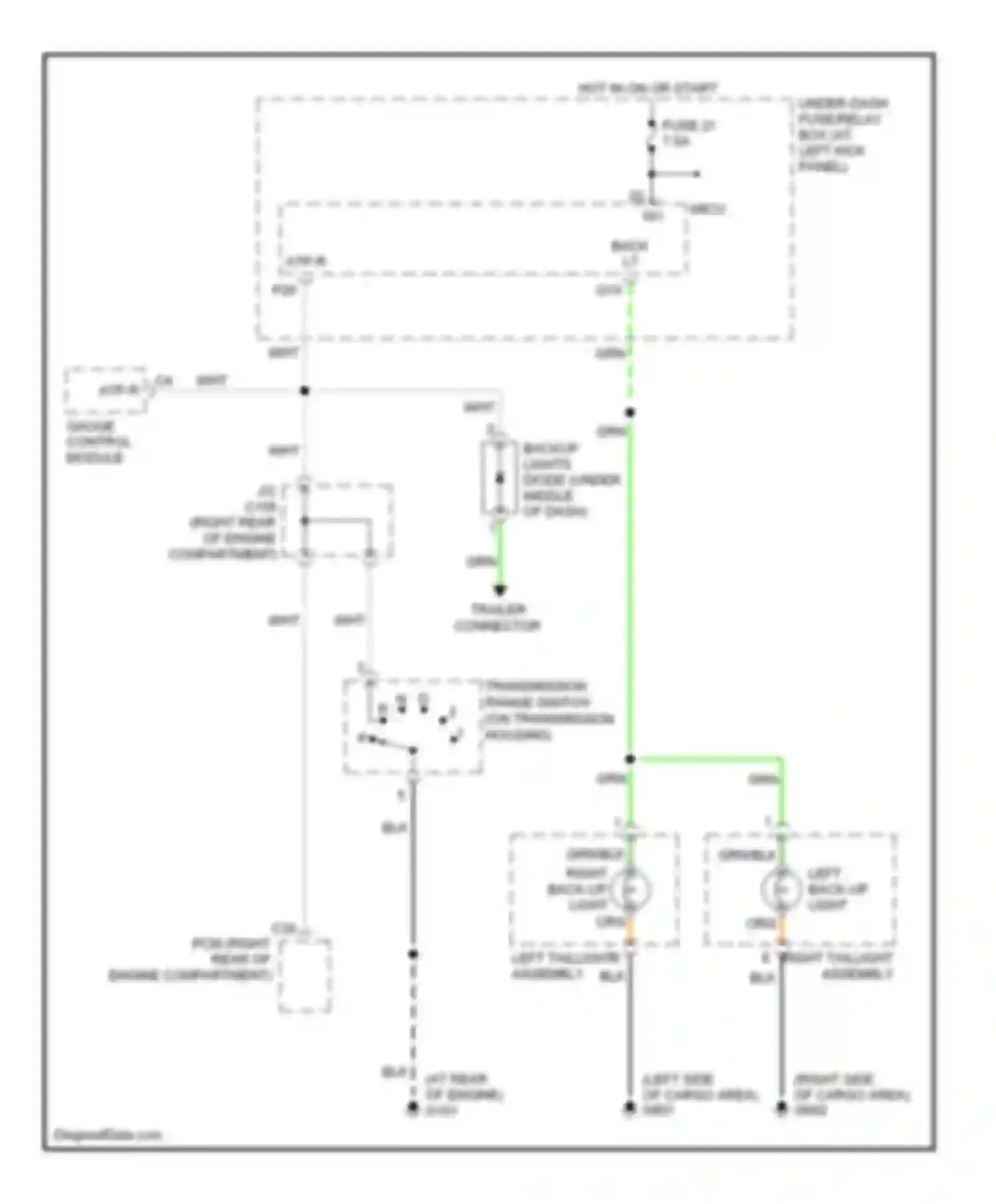 Wiring diagram trailer connector for Honda Ridgeline I (2004-2009)
