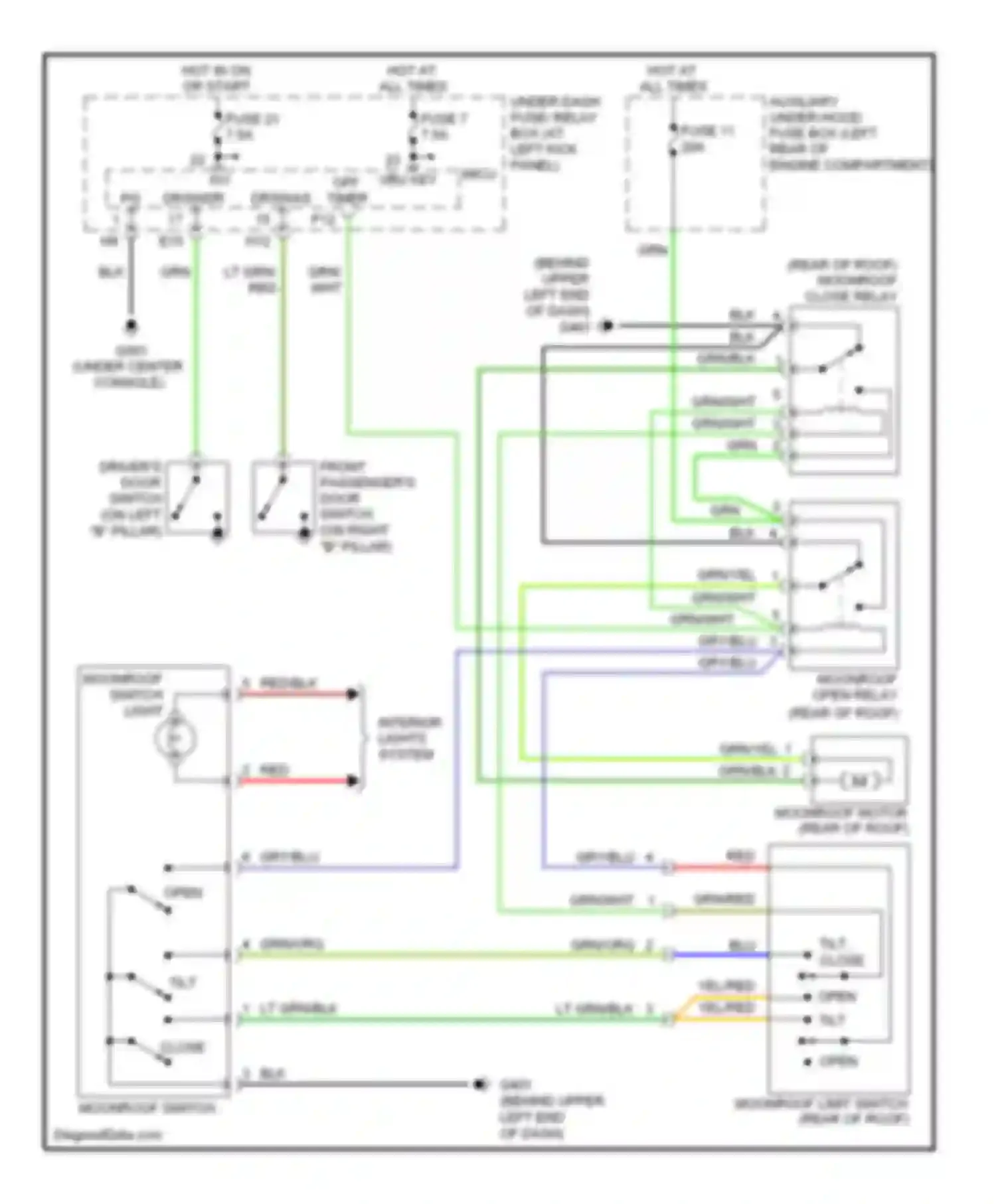 Wiring diagram moonroof open relay for Honda Ridgeline I (2005-2009)