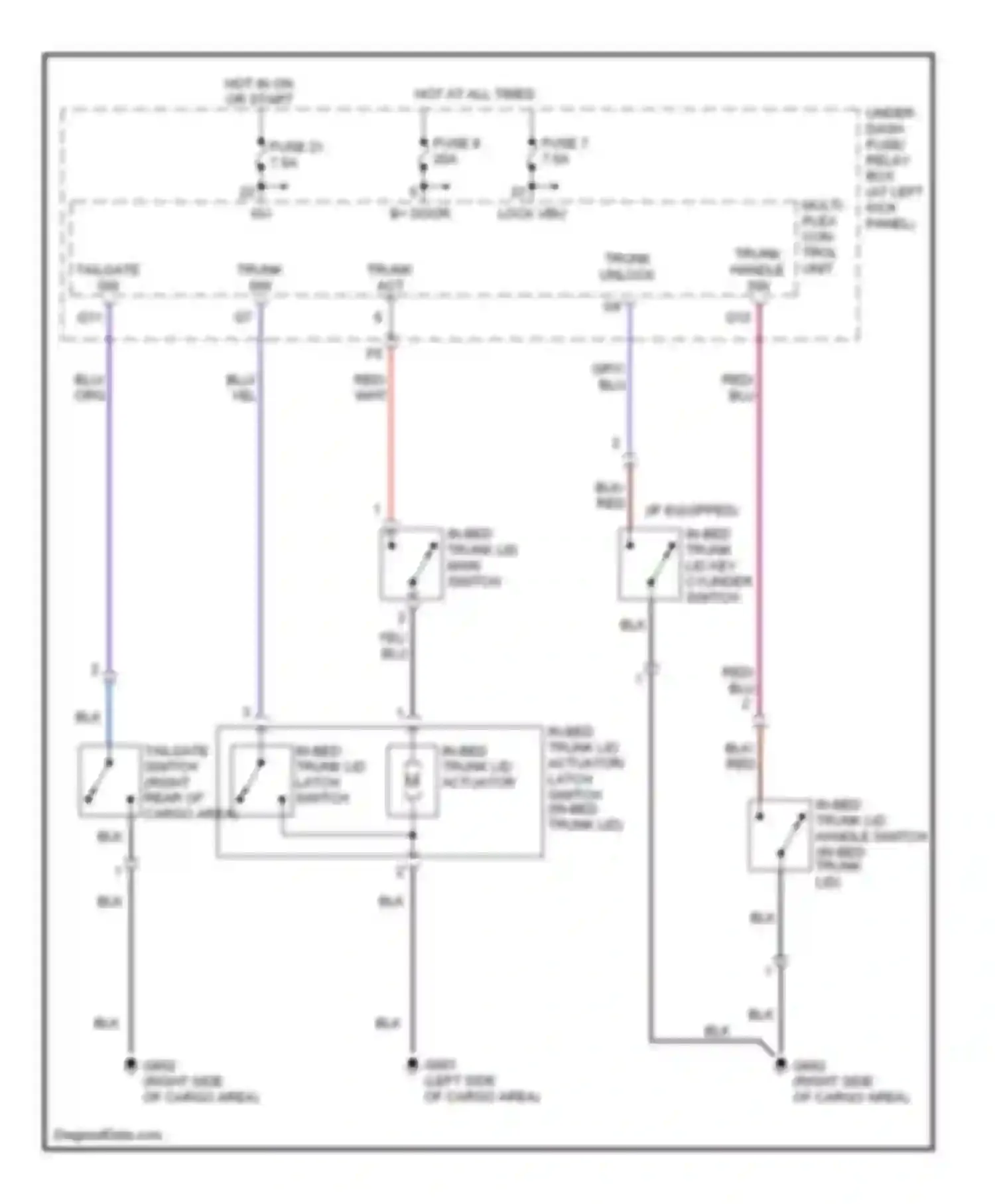 Wiring diagram trunk act for Honda Ridgeline I (2005-2009)