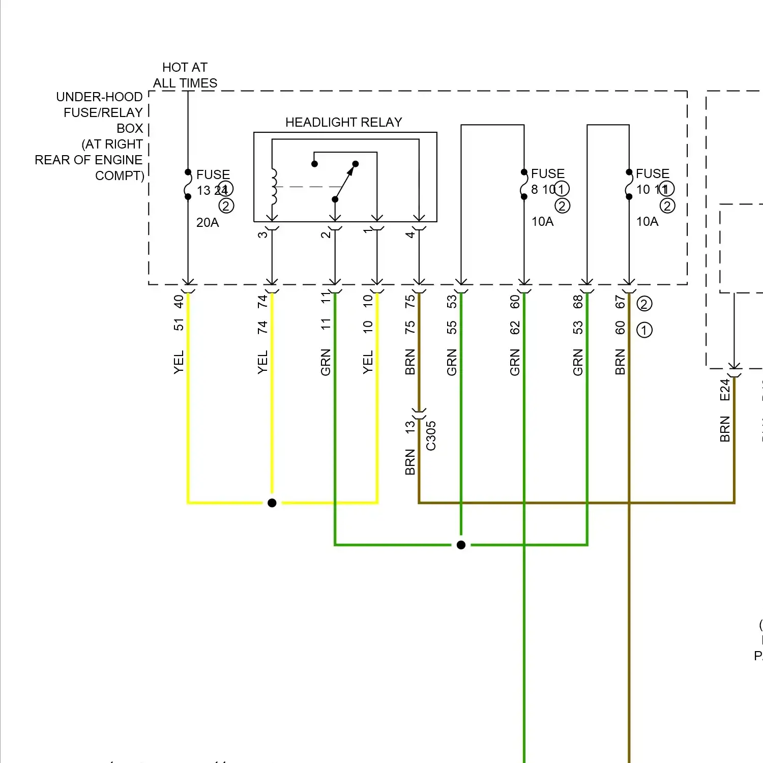 demo - Headlights circuit (1 of 2) Headlights circuit (1 of 2)