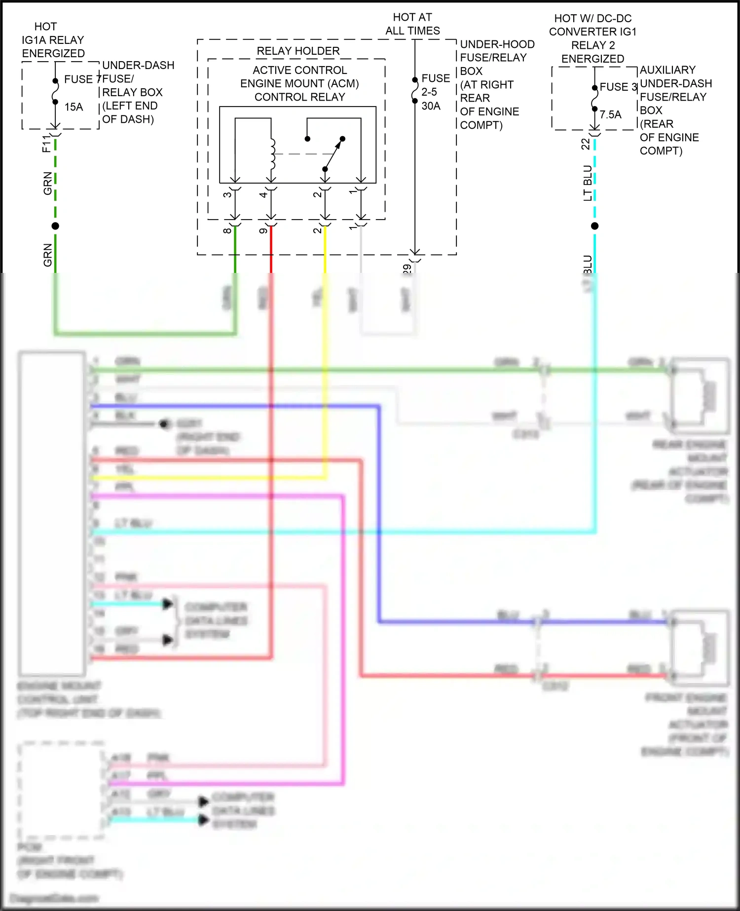 Wiring diagram front engine mount actuator for Honda Ridgeline II facelift (2021-2024) (1 of 1)