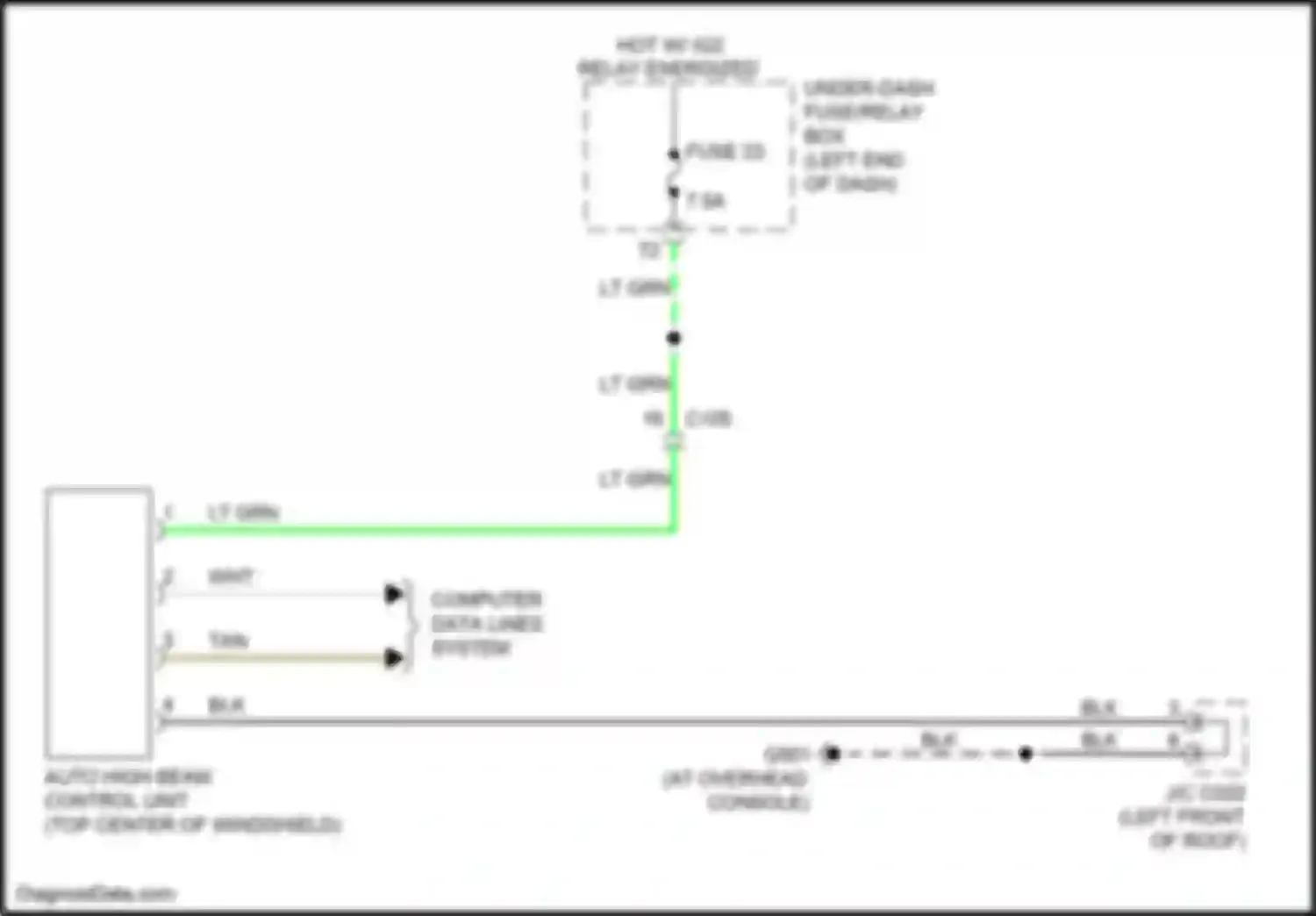 Wiring diagram auto high beam control unit for Honda Ridgeline II (2016-2021) (1 of 5)