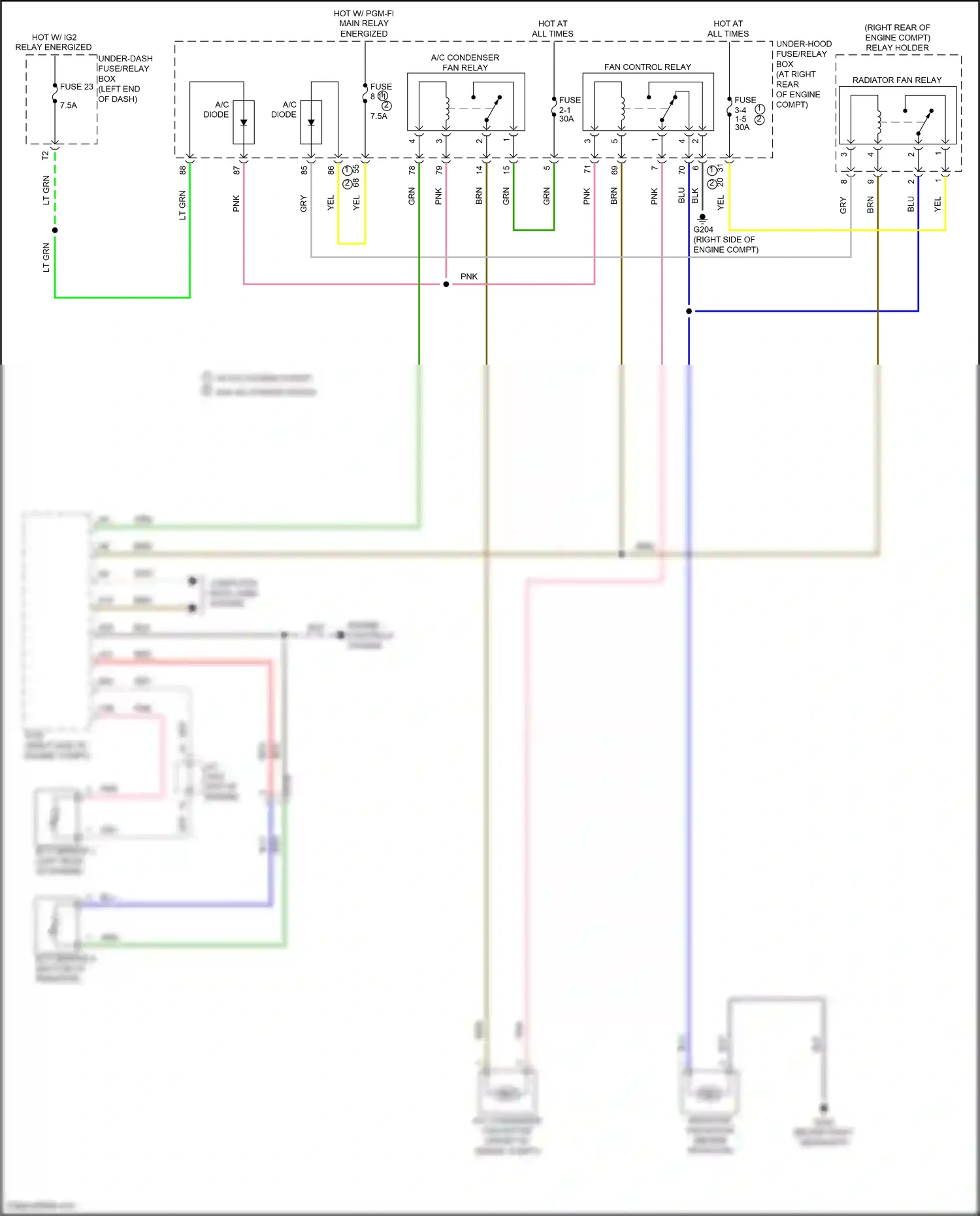 Honda Ridgeline II (2016-2021) engine controls system wiring diagram  (3 of 5)