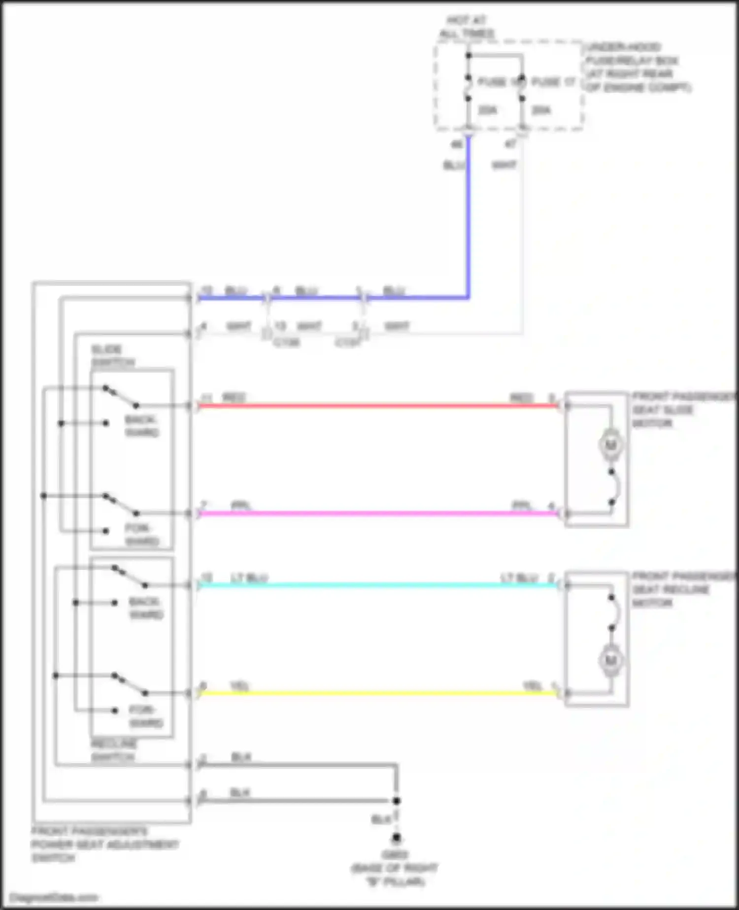 Wiring diagram fuse 18 for Honda Ridgeline II (2016-2021) (3 of 5)