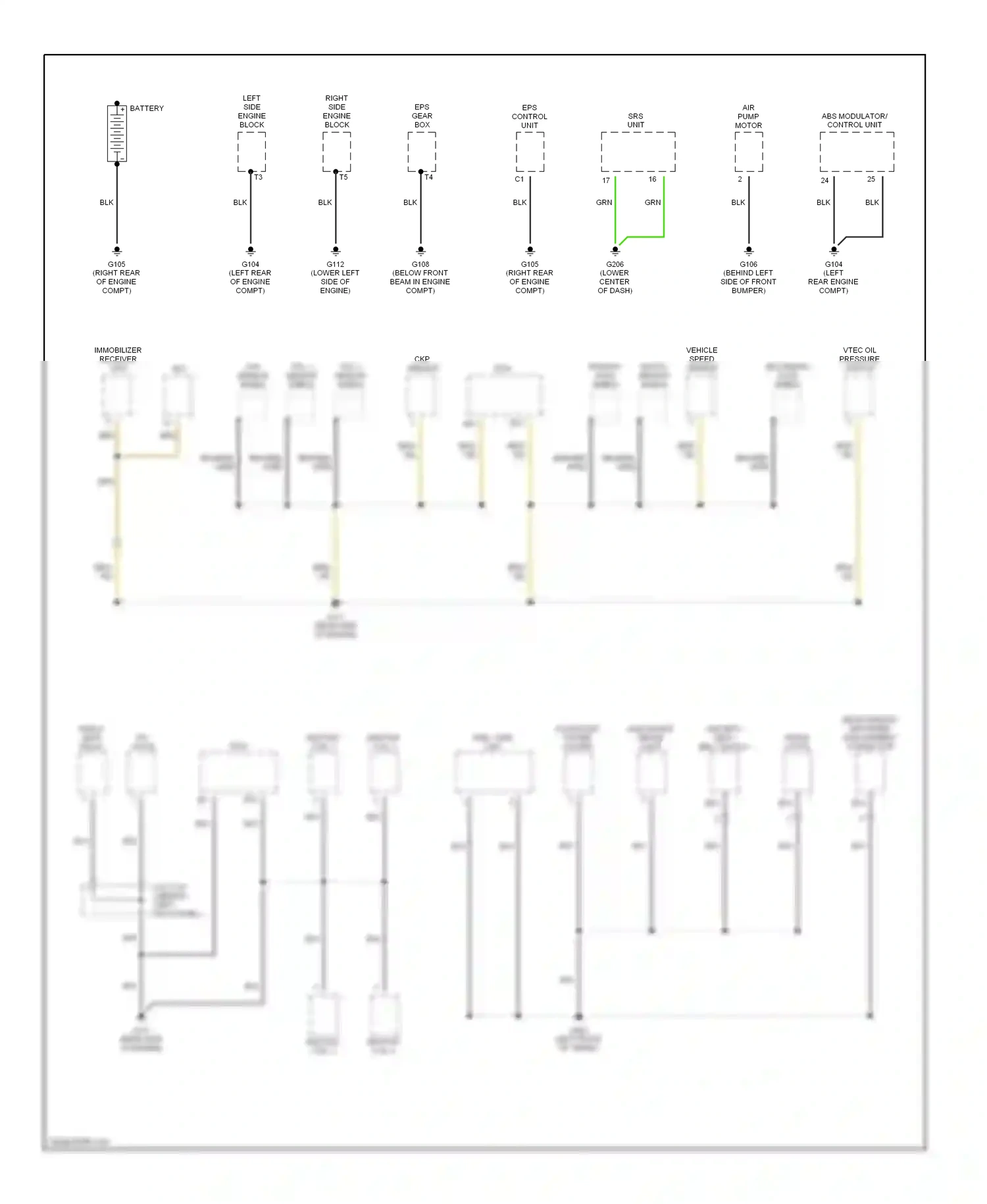 Honda S2000 AP1 (1999-2003) (below front beam in engine compt) wiring diagram  (2 of 2)
