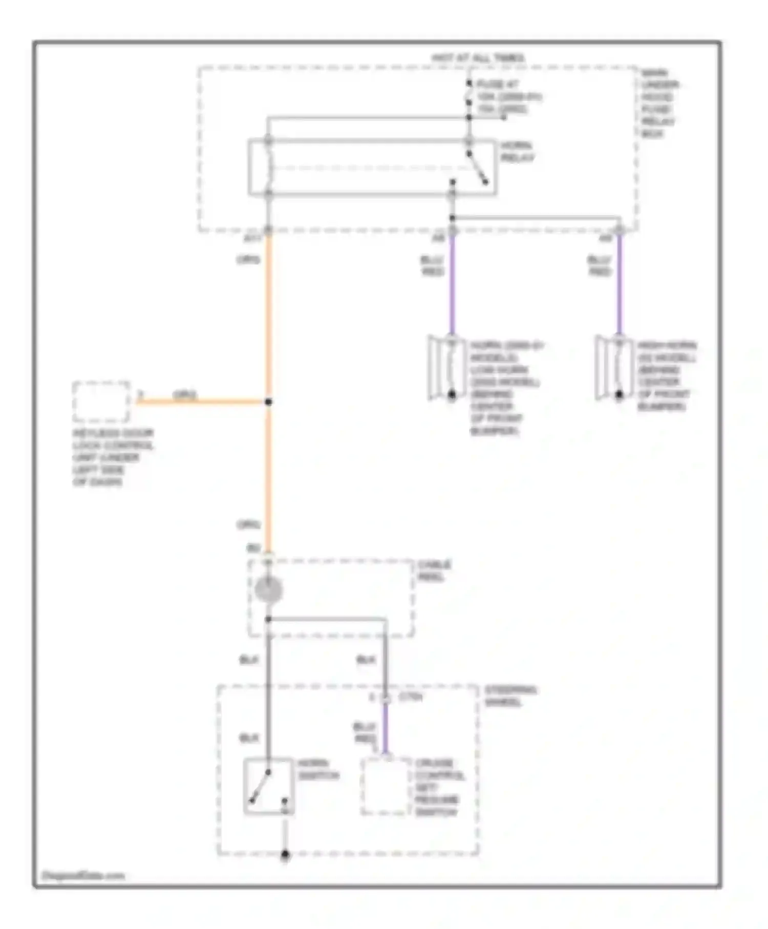 Wiring diagram cruise control set/ resume switch for Honda S2000 AP1 (1999-2003) (2 of 2)