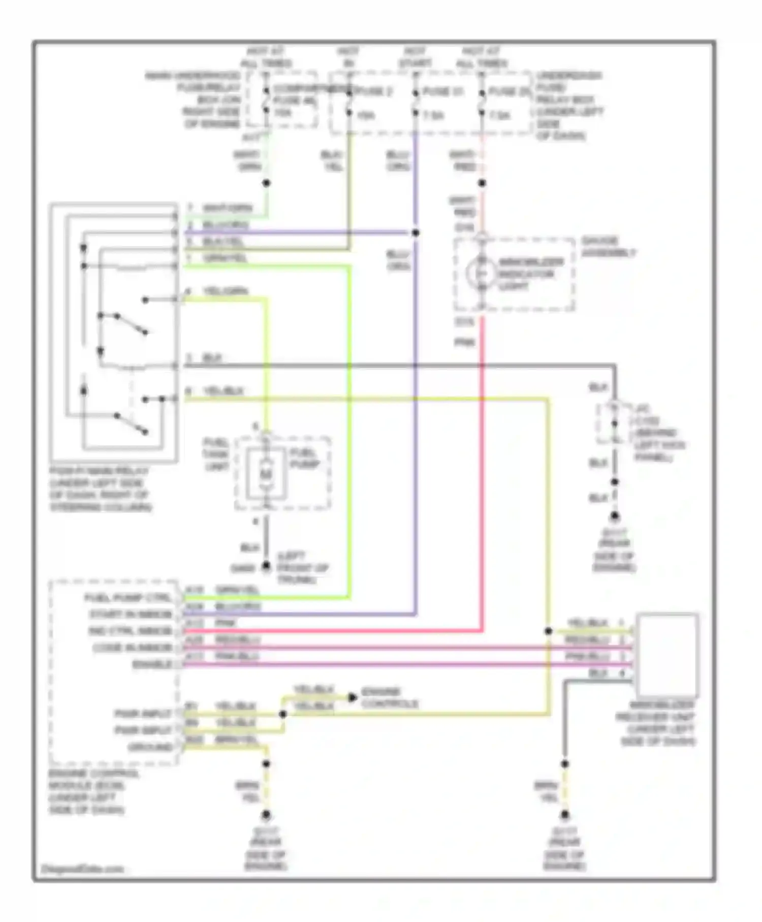 Wiring diagram fuel pump ctrl start in immob ind ctrl immob code in immob enable for Honda S2000 AP1 (1999-2003)