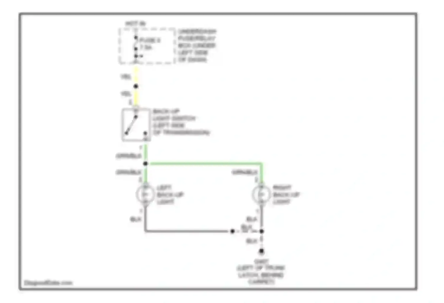 Wiring diagram fuse 5 for Honda S2000 AP1 (1999-2003)