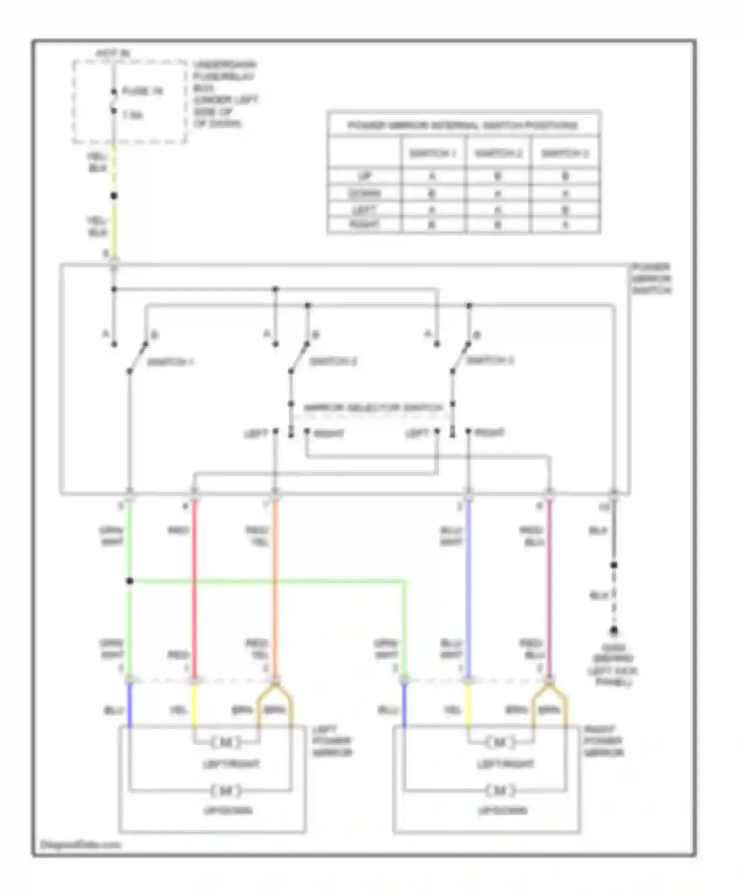 Wiring diagram switch 2 for Honda S2000 AP1 (1999-2003) (1 of 1)