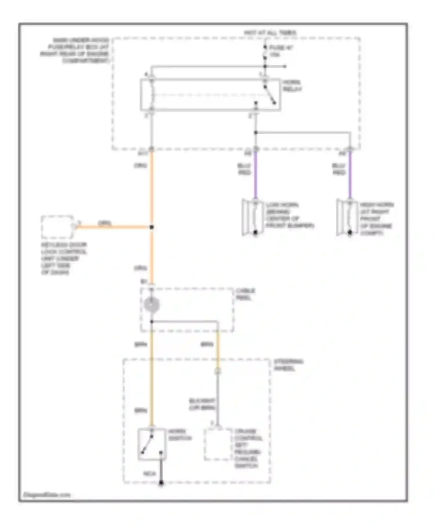 Wiring diagram cruise control set/ resume cancel switch for Honda S2000 AP2 facelift (2003-2009)
