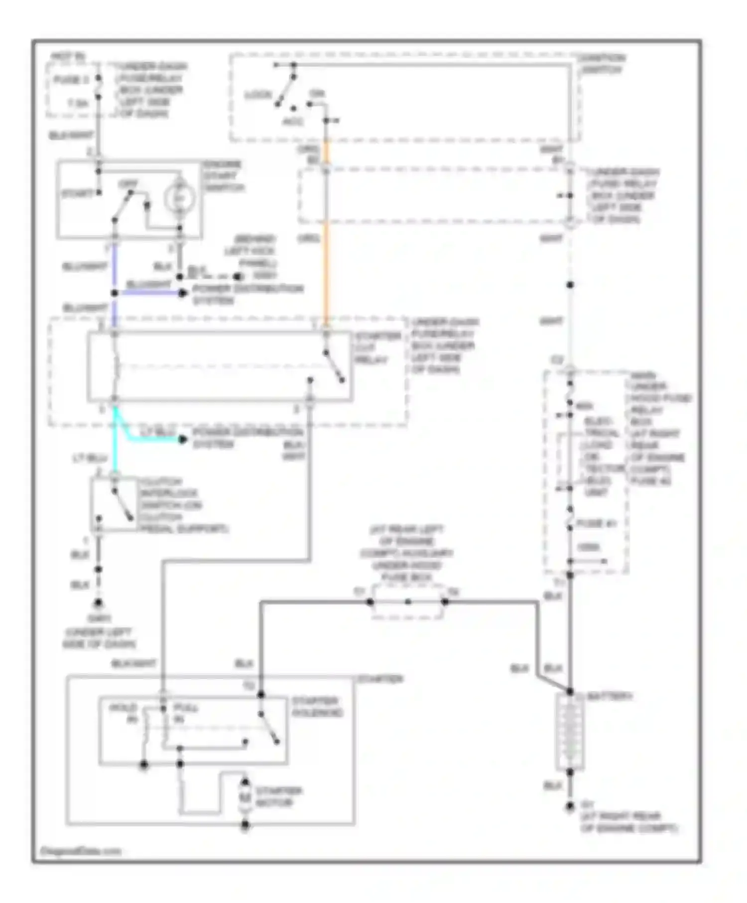 Wiring diagram fuse 3 for Honda S2000 AP2 facelift (2003-2009)