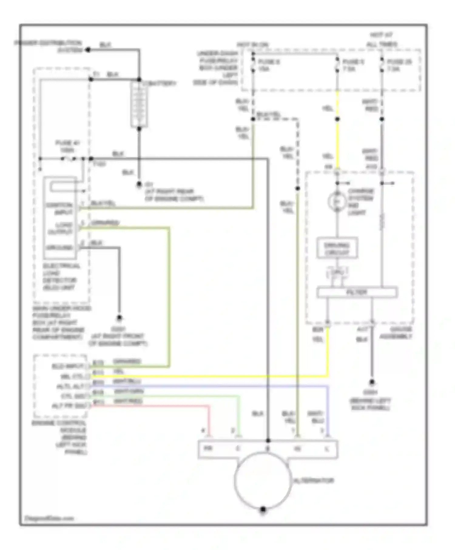 Wiring diagram ignition input for Honda S2000 I (2004-2009)