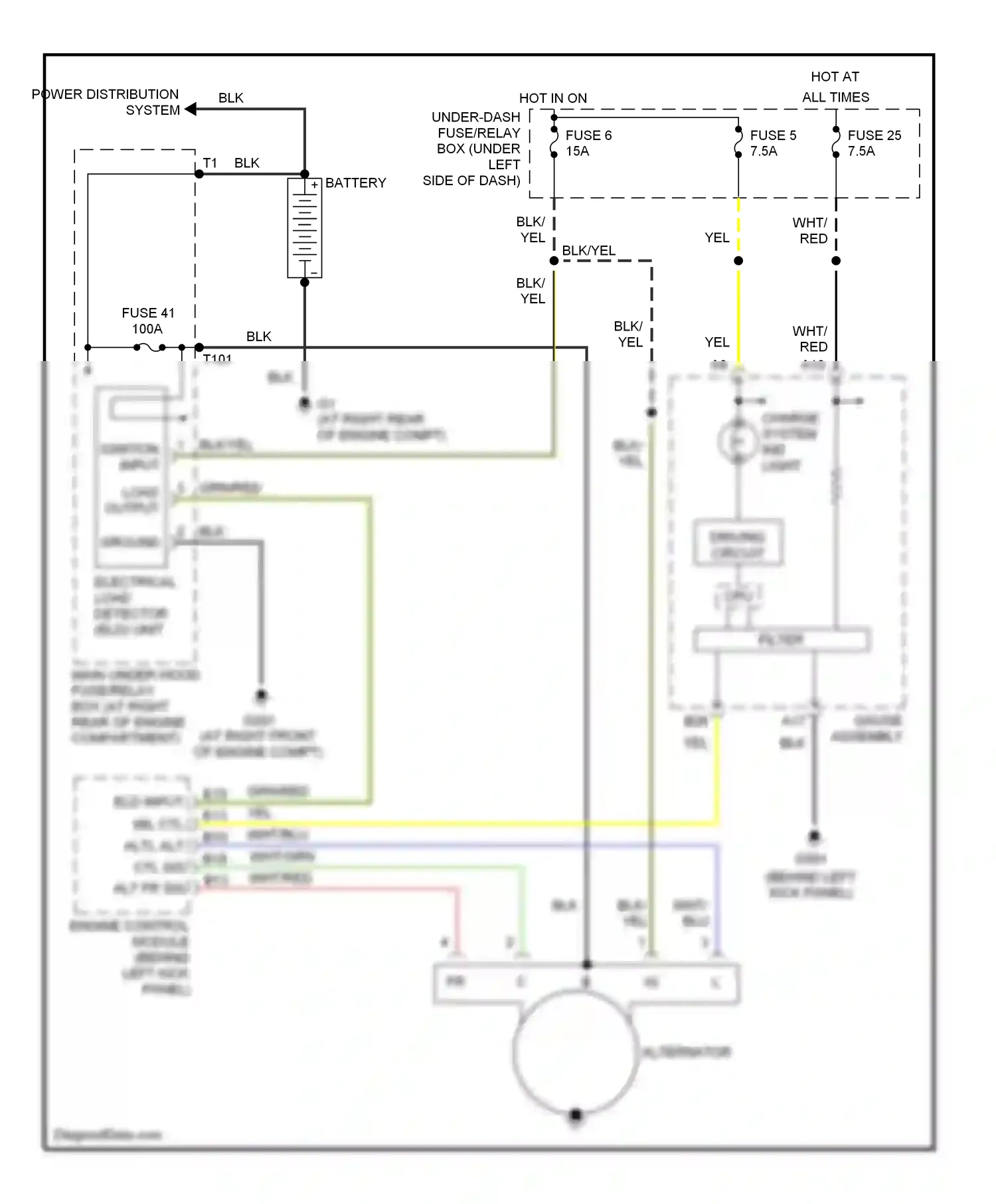 Honda S2000 I (2004-2009) electrical load detector (eld) unit wiring diagram  (1 of 1)