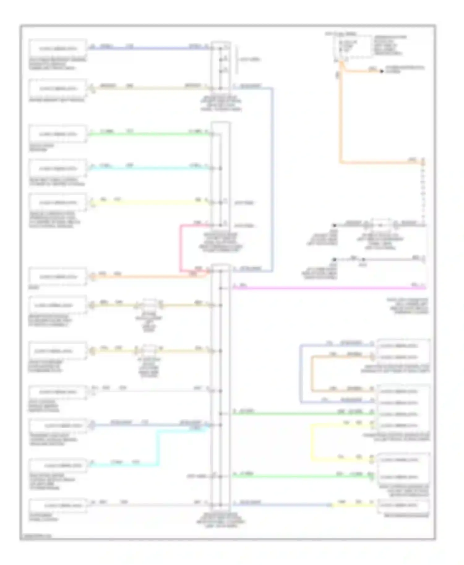 H2 Hummer I (2002-2007): Computer data lines circuit