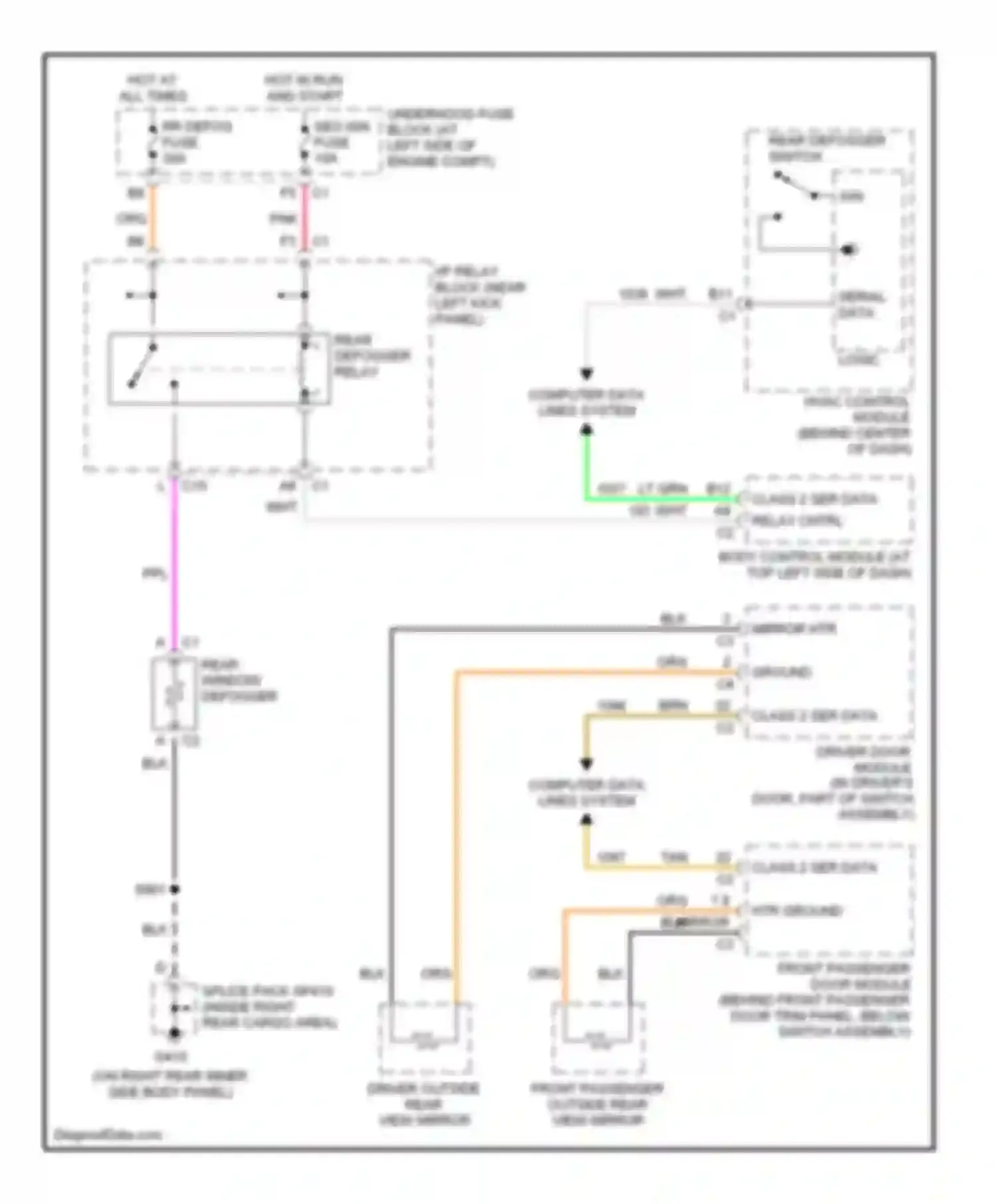 H2 Hummer I (2002-2007): Defoggers circuit