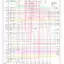 mini-Wiring diagram engine performance 6.0l vin u (1 of 5)