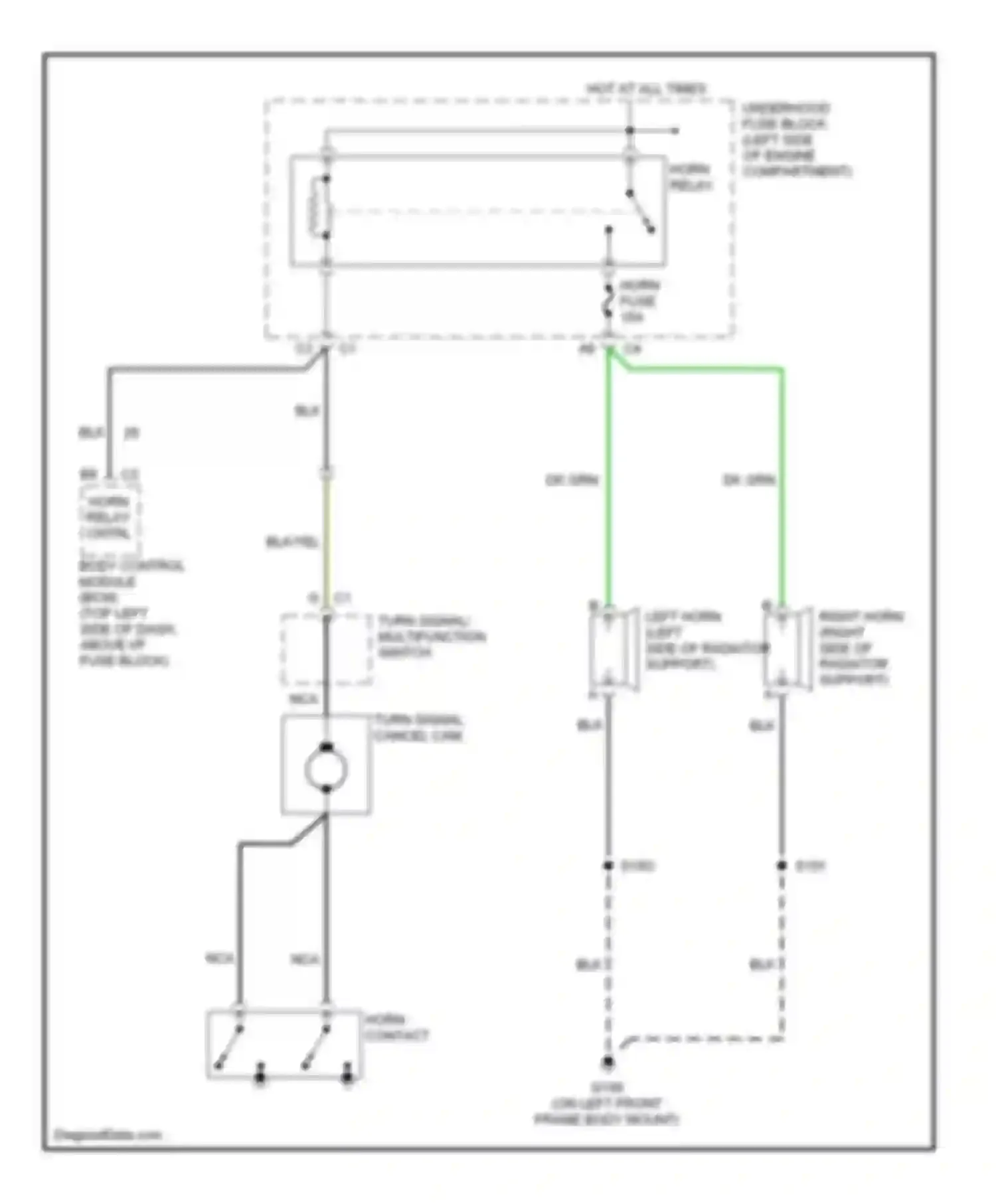 H2 Hummer I (2002-2007): Horn circuit