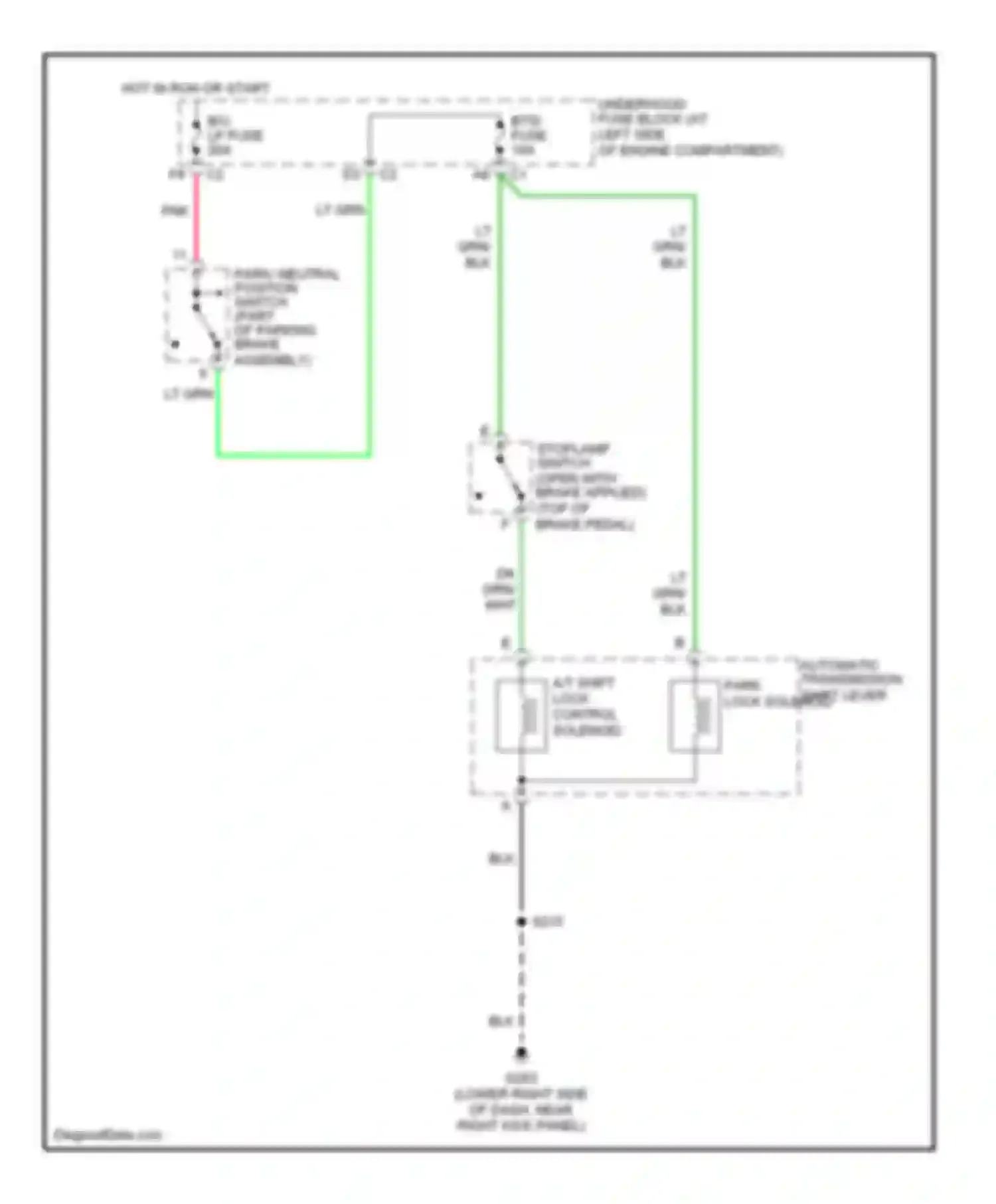 H2 Hummer I (2002-2007): Shift interlock circuit