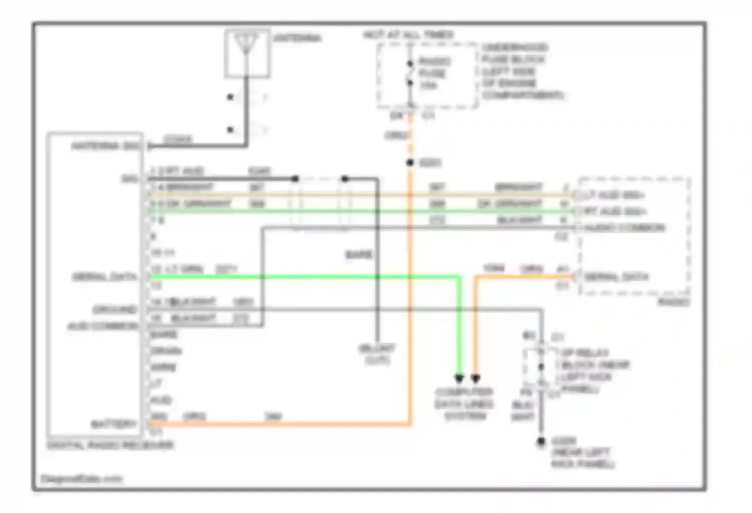 Wiring diagram 1 2 3 4 5 6 7 8 9 10 11 12 13 14 15 16 bare drain wire lt aud sig rt aud sig for Hummer H2 I (2002-2007) (1 of 1)